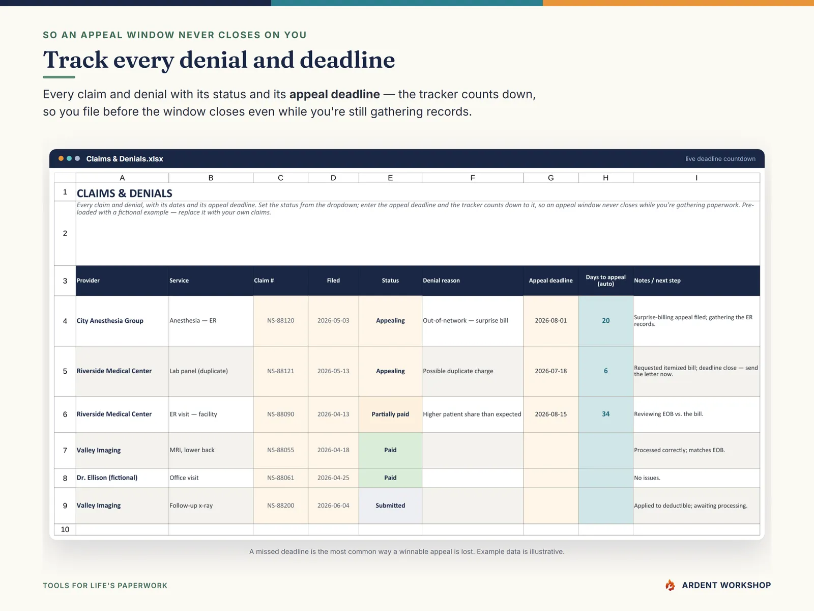 The Claims & Denials tab with appeal deadlines counting down so a window never closes