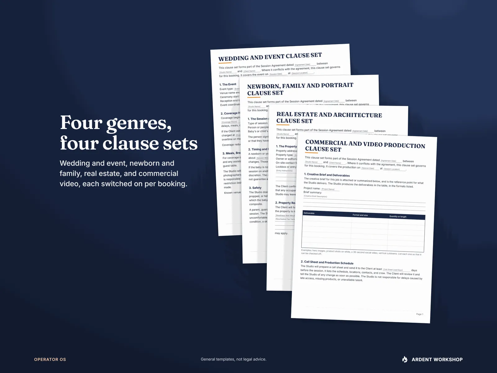 Four genre clause sets as printed pages — wedding and event, newborn and family portrait, real estate and architecture, commercial video