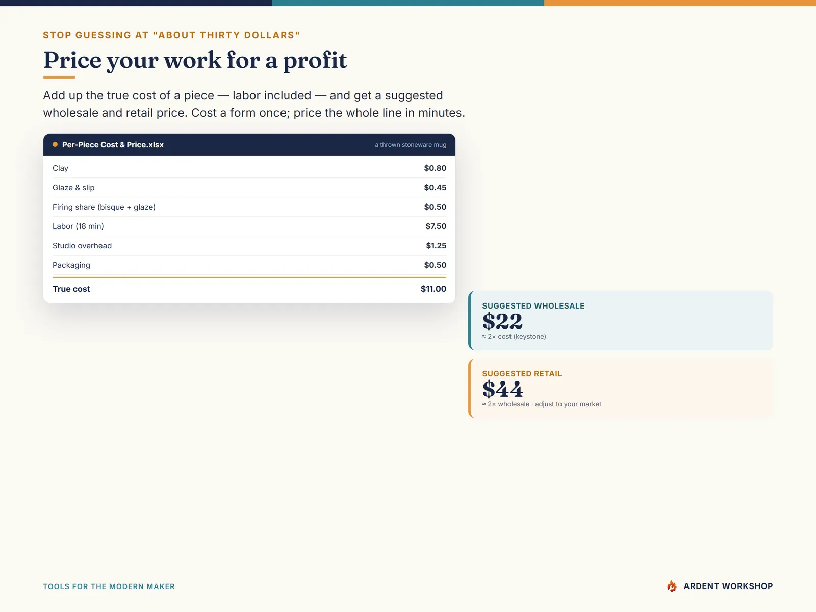 Pottery & Ceramics Studio Workbook — per-piece costing & pricing