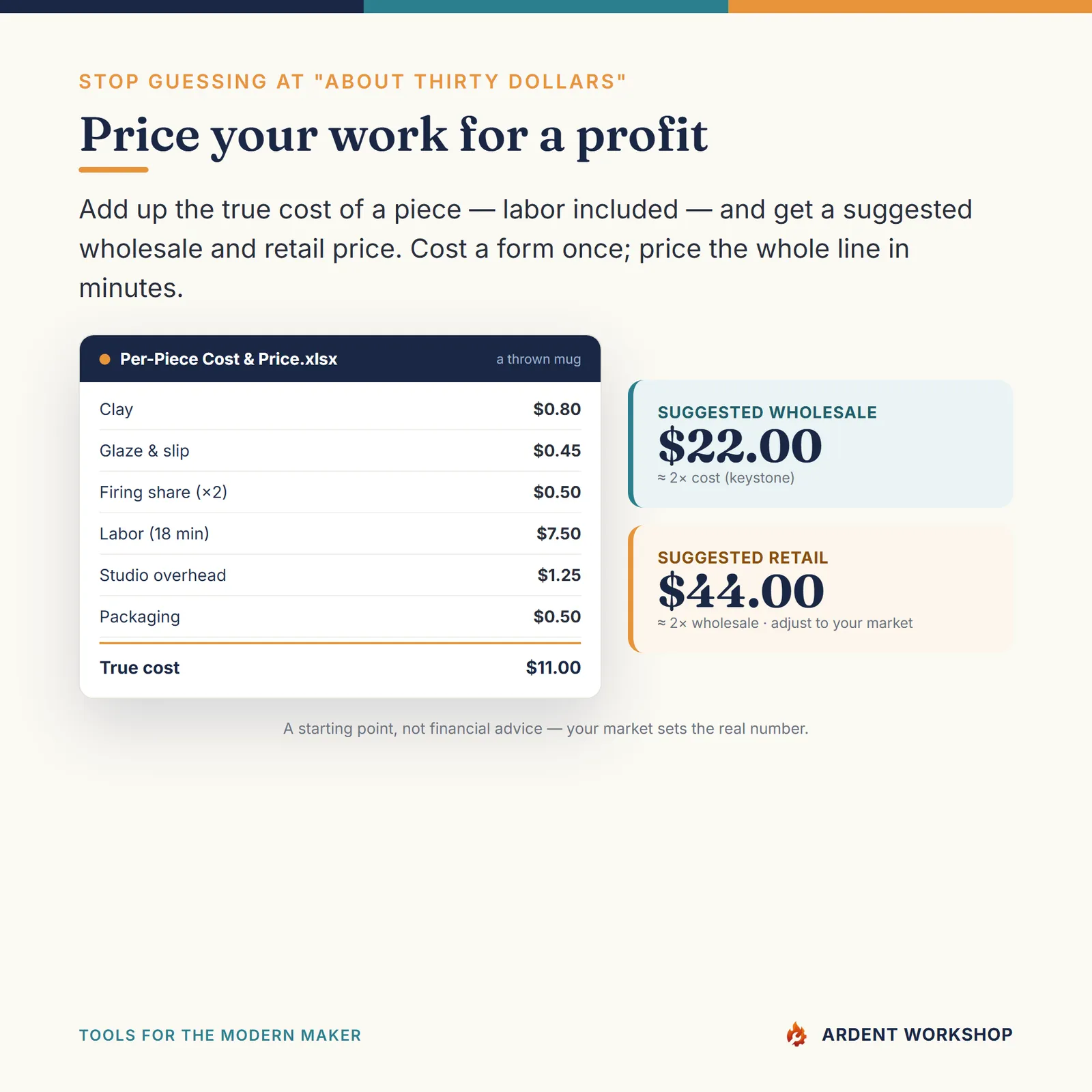 Pottery & Ceramics Studio Workbook — Costing & Pricing