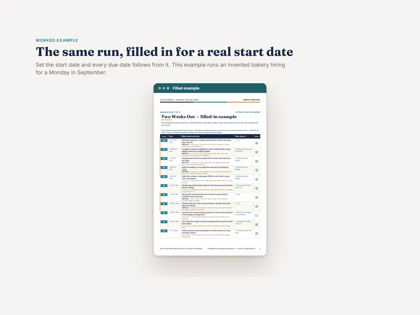 The Countdown Run sheet shown worked through for the invented bakery, every due date following from one September start date