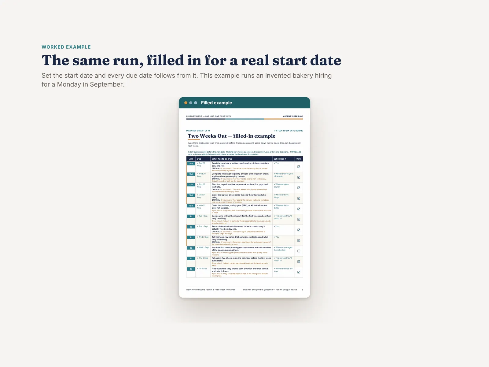 The Countdown Run sheet shown worked through for the invented bakery, every due date following from one September start date