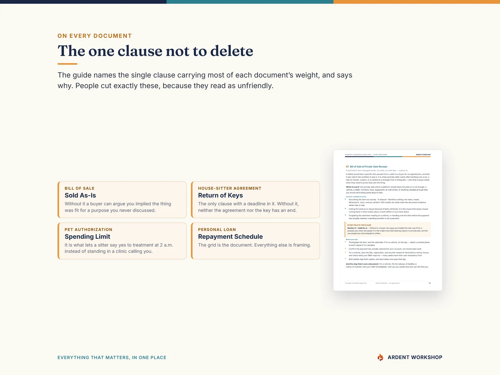 Every document names the one clause not to delete, and why
