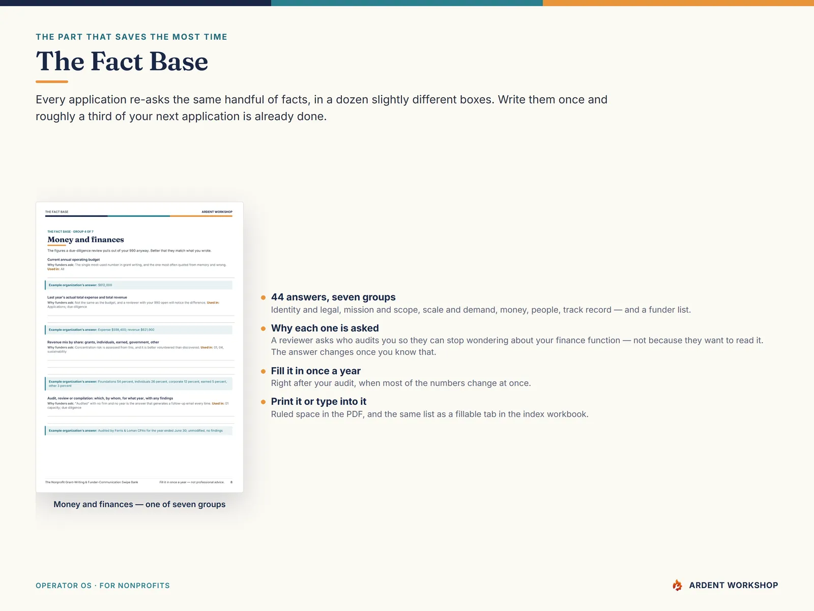 The Fact Base — the answers every grant application re-asks, grouped, with why funders ask each one and space to write it