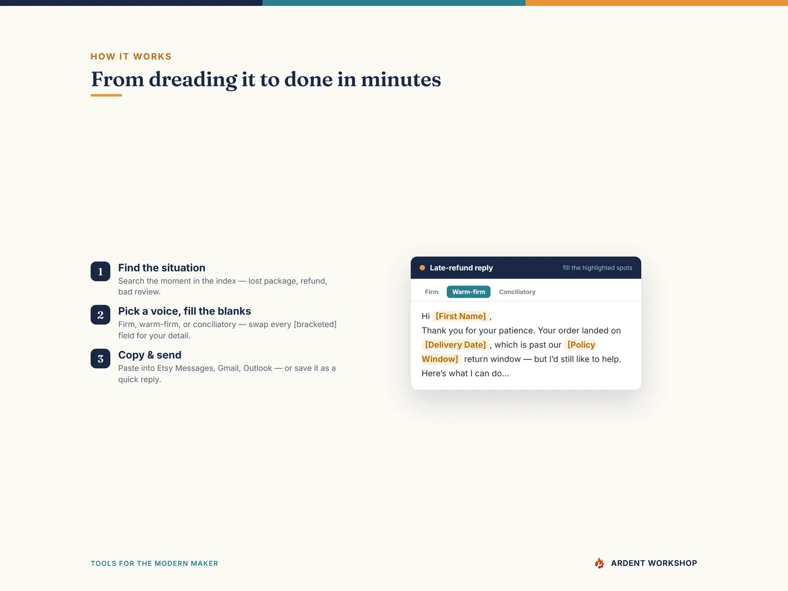 Maker's Customer Service Response Library — from dreading it to done in minutes