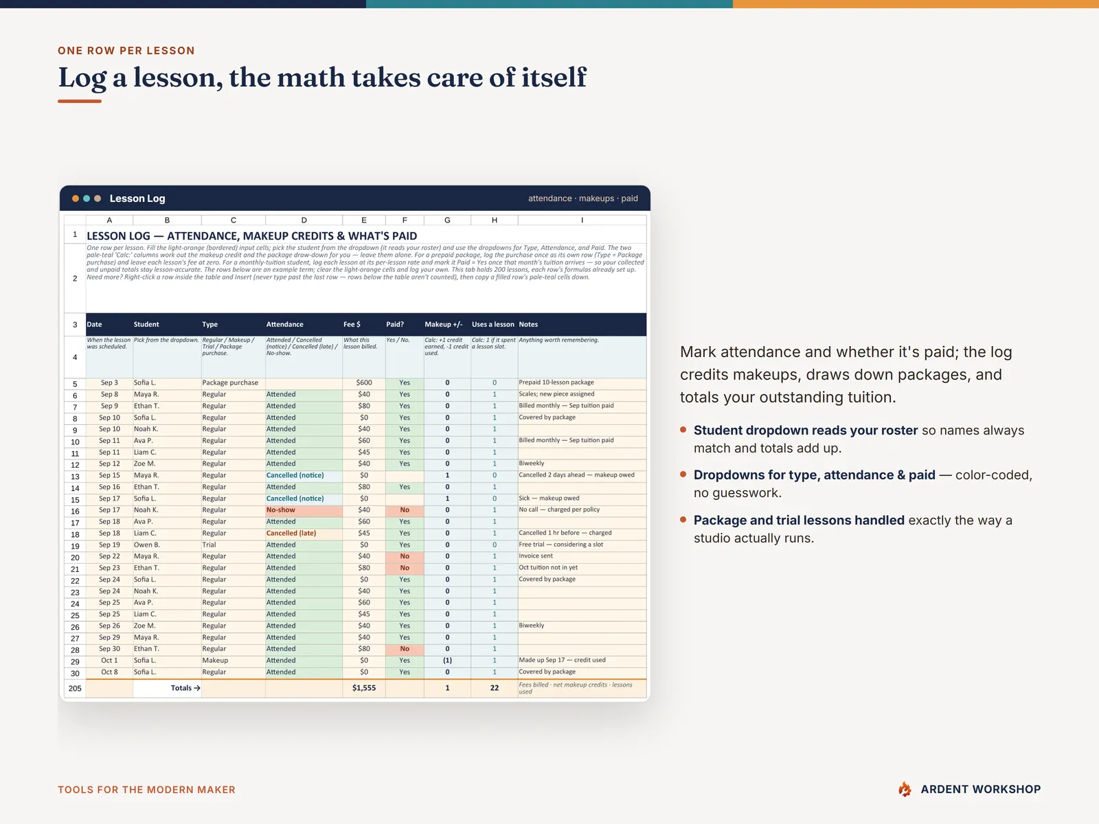 Lesson Log tab — one row per lesson with attendance, makeup credits, and what's paid, all color-coded