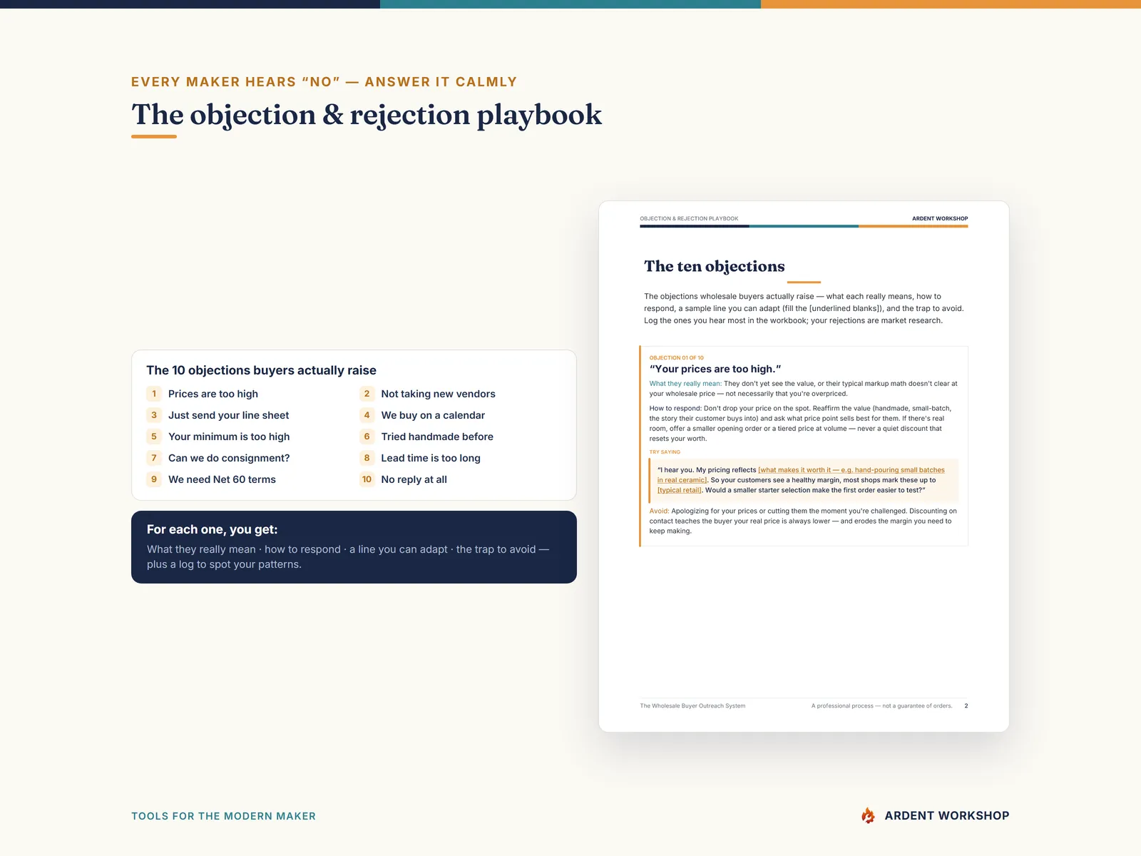 Wholesale Buyer Outreach System — The objection & rejection playbook