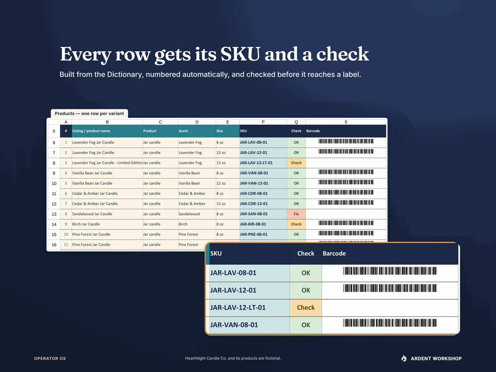 Every row gets its SKU and a check - the Products catalog with a magnified view of the SKU, Check and Code 39 barcode columns, such as JAR-LAV-08-01 marked OK with its barcode and JAR-LAV-12-LT-01 marked Check with none