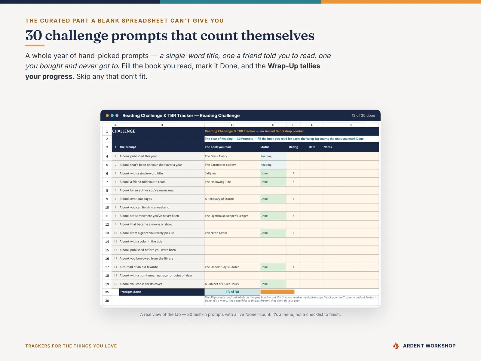 The Reading Challenge tab — 30 curated prompts with a live done count