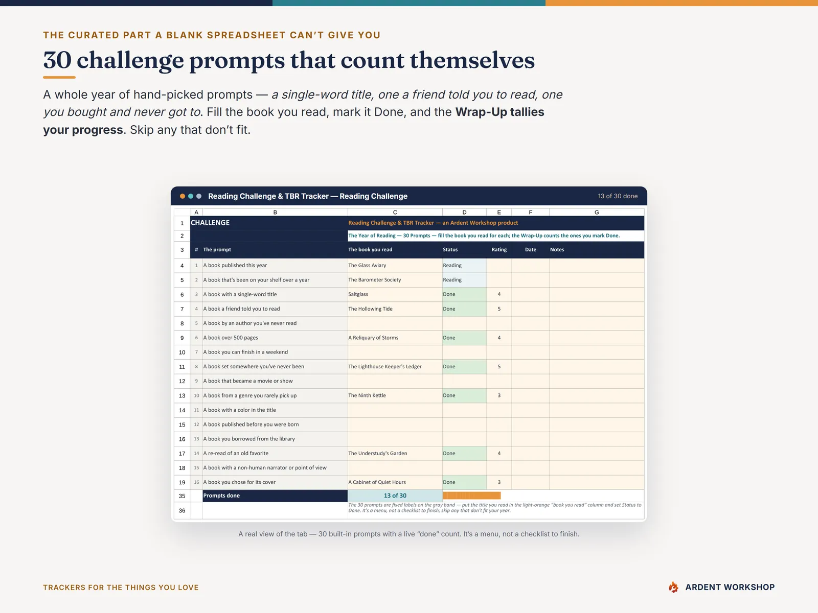 The Reading Challenge tab — 30 curated prompts with a live done count