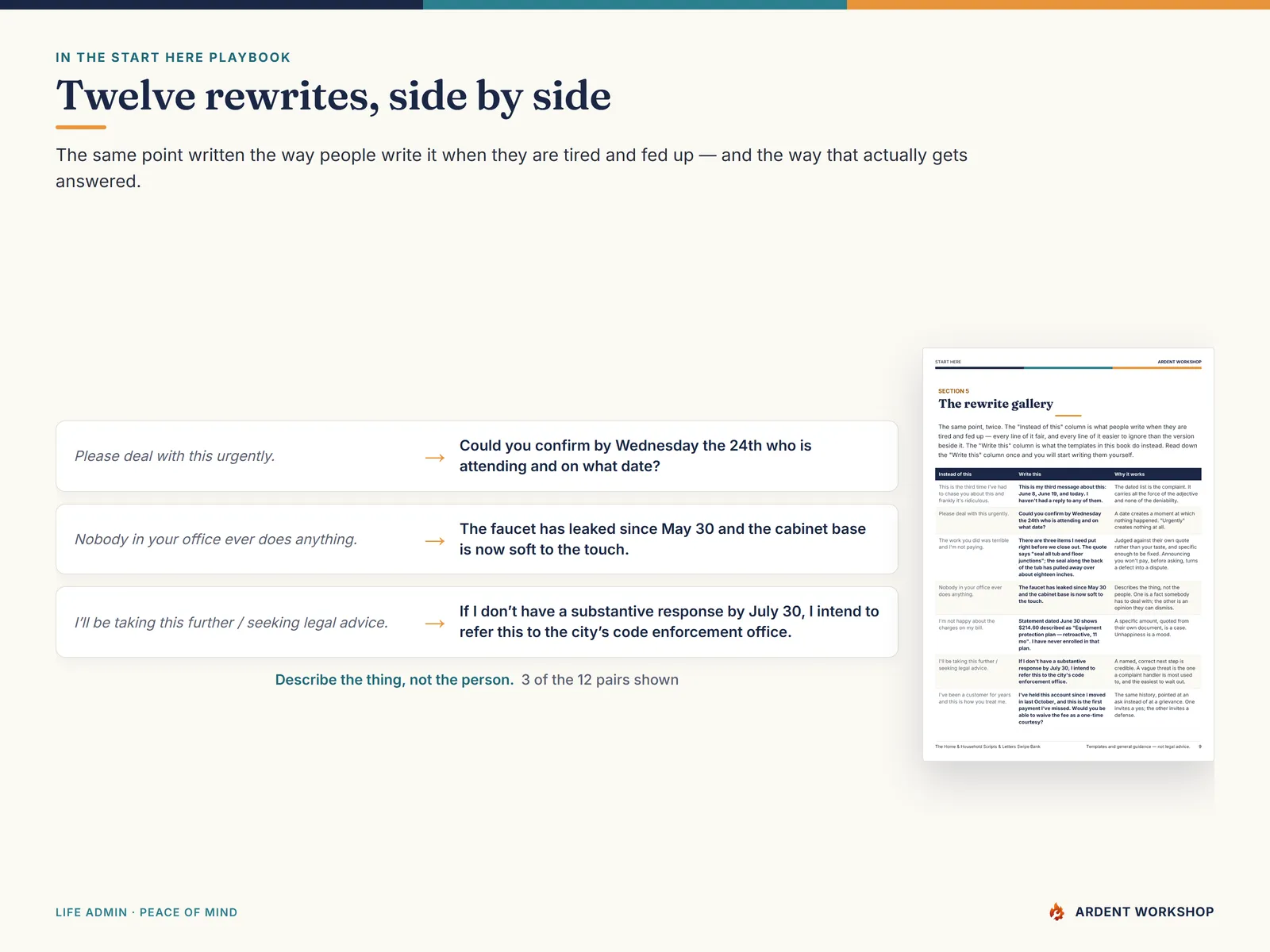 The rewrite gallery — the same point written badly and written well, with the reason each version works