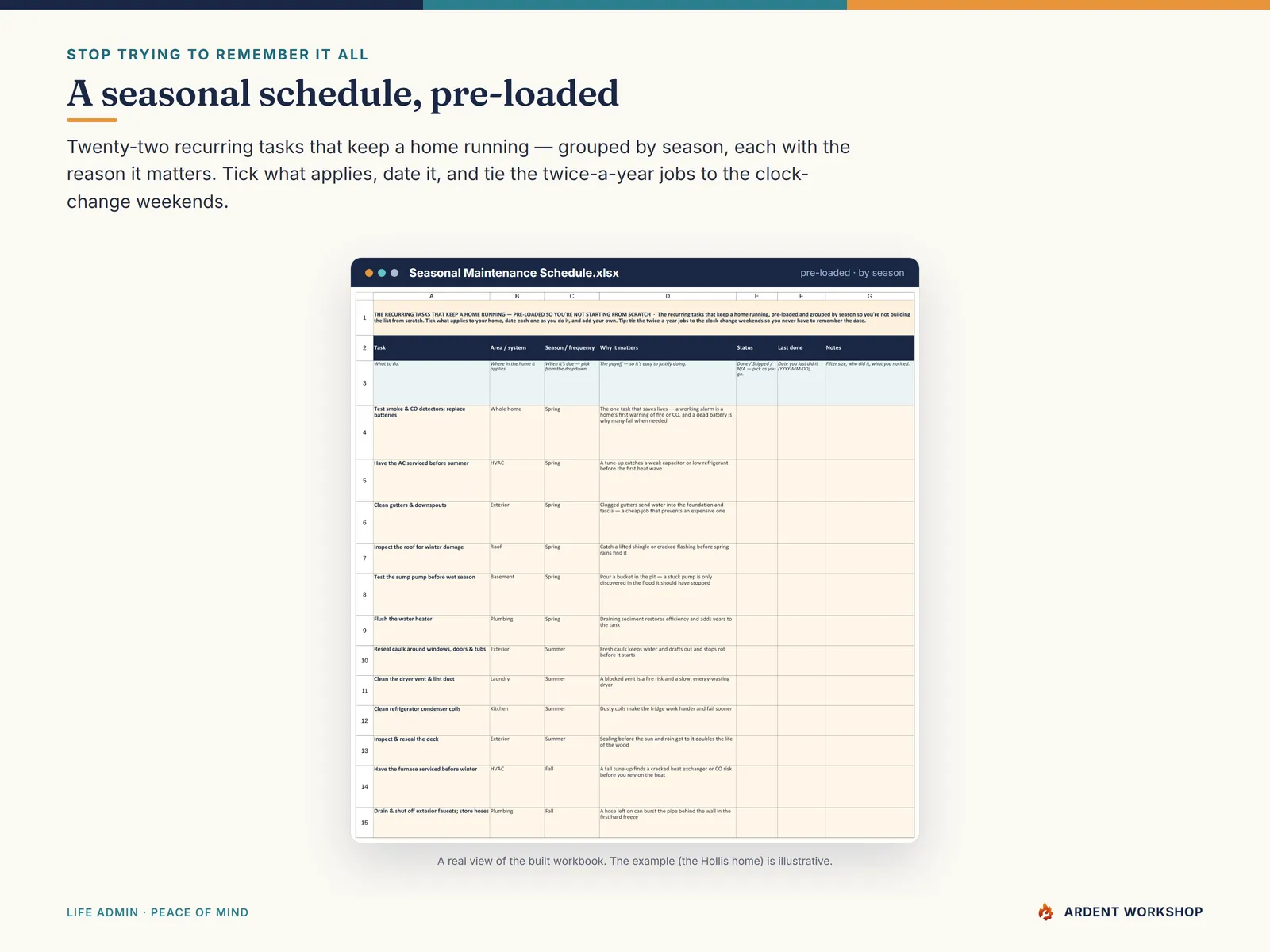 Home Maintenance & Warranty Log — the Seasonal Maintenance Schedule pre-loaded with recurring tasks by season