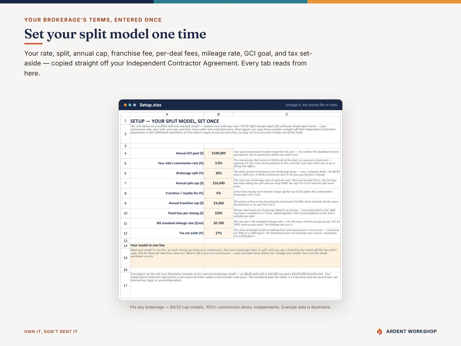 Real-Estate Agent Deal & Commission Tracker — the Setup tab where you set your split, cap, franchise fee, and fees once