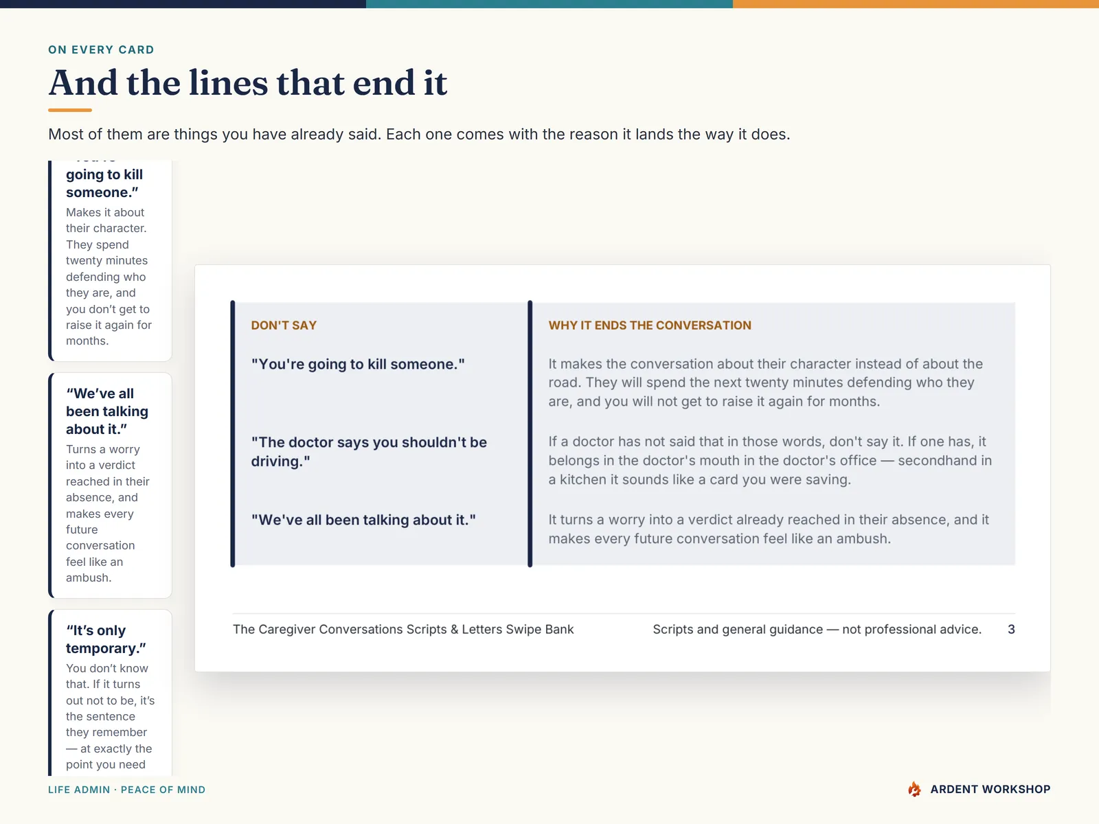 The don't-say block on every card — the lines that end a caregiving conversation, and the reason each one does