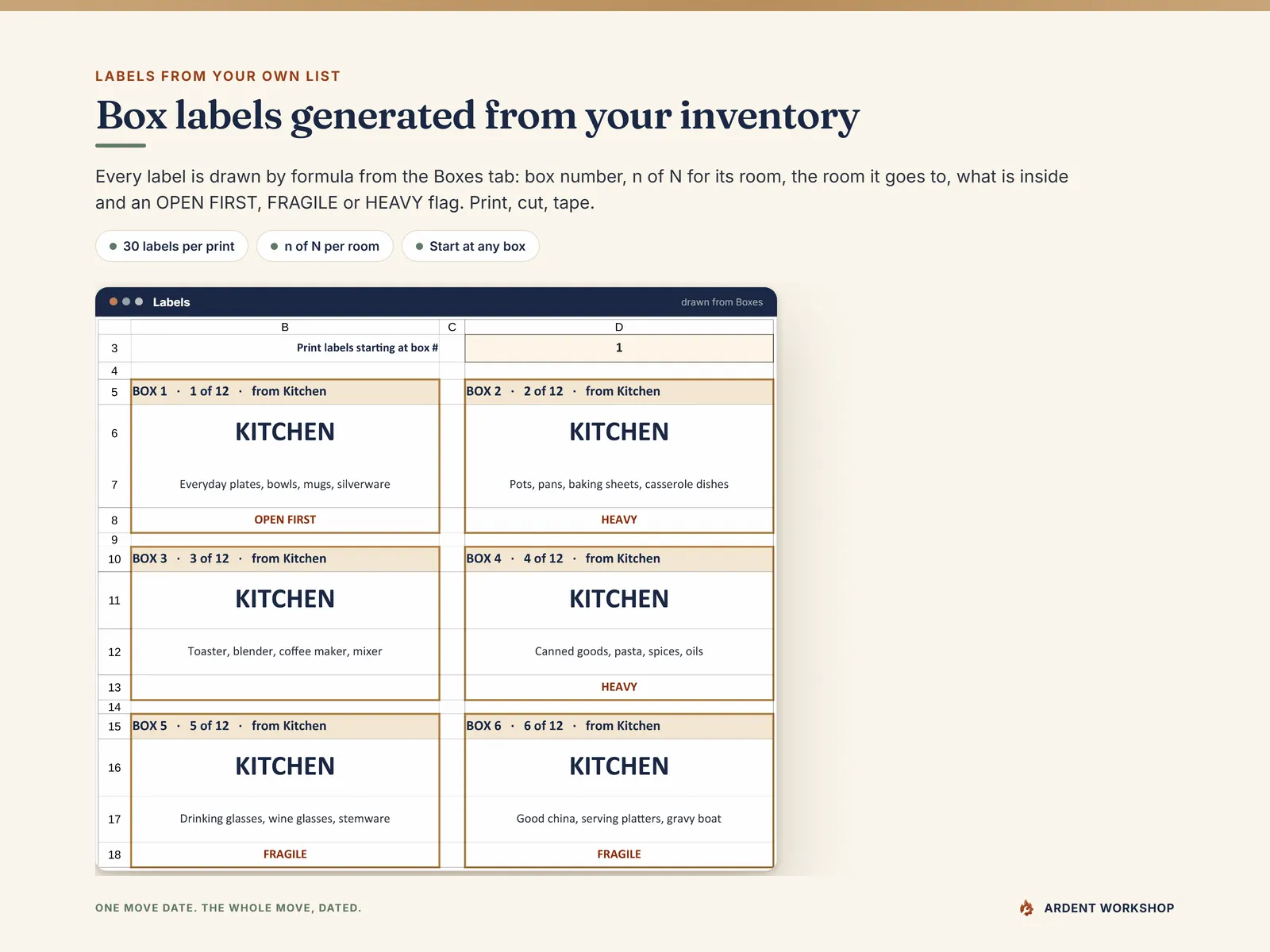 Labels tab - printable box labels drawn from the box inventory, each with its box number, n of 12 for the kitchen, contents and an OPEN FIRST, FRAGILE or HEAVY flag