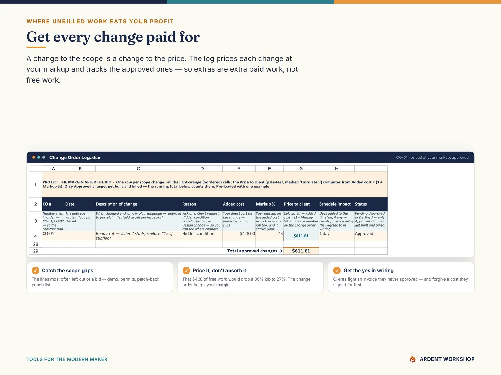 Contractor & Trades Estimating Workbook — the change-order log pricing a scope change