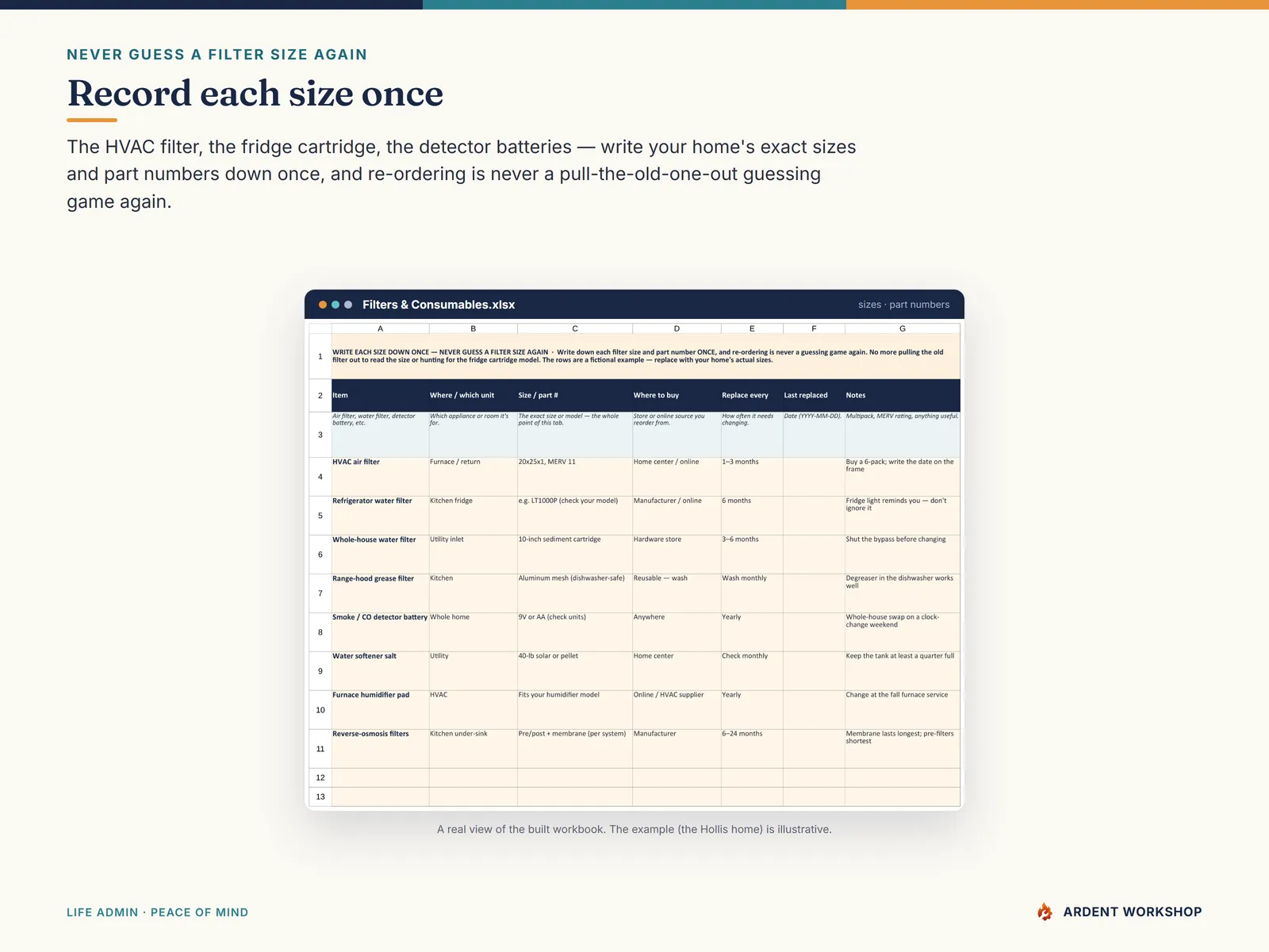 Home Maintenance & Warranty Log — the Filters & Consumables tab to record each filter size and part number once