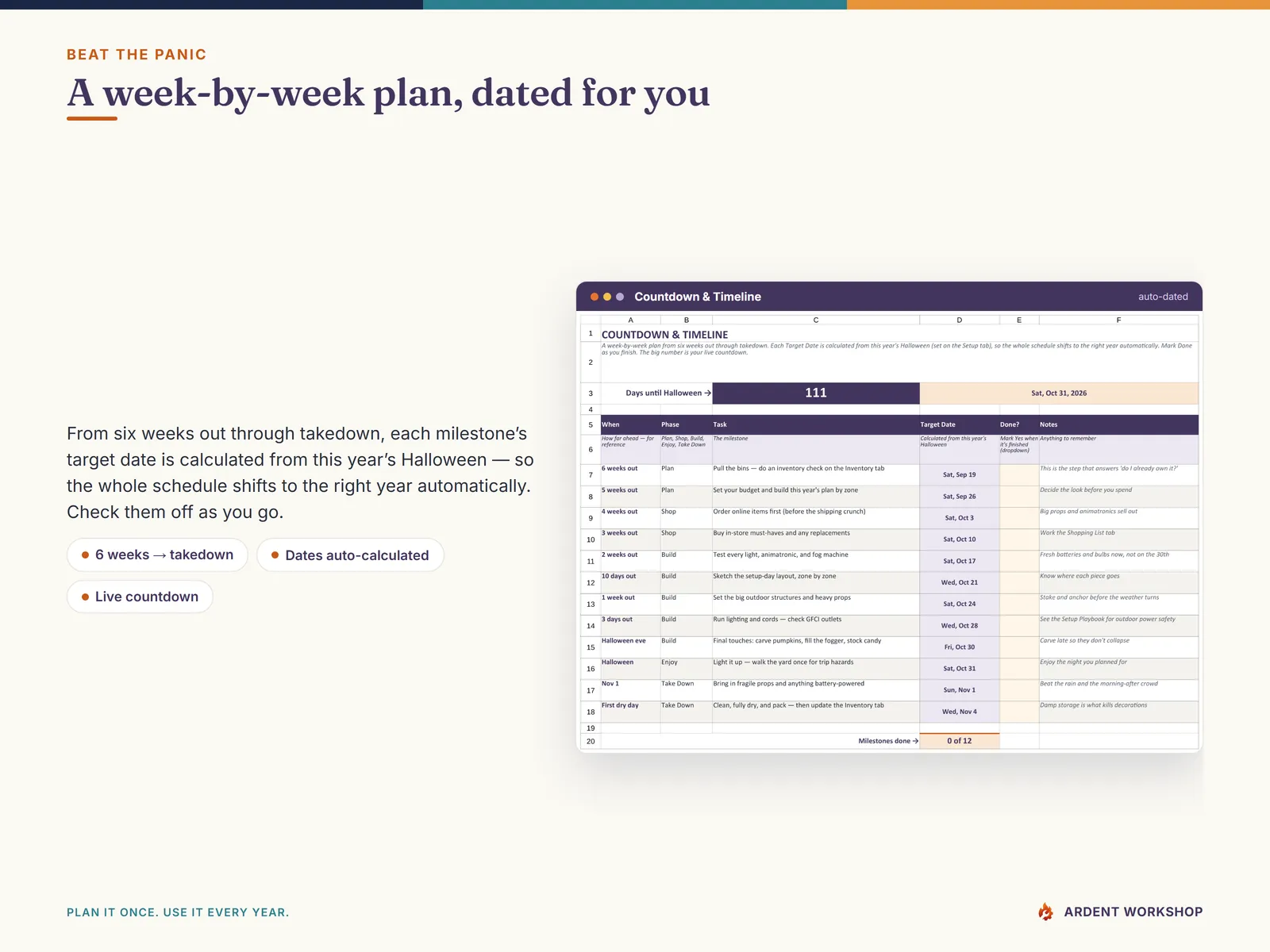 Countdown & Timeline tab — a week-by-week plan dated from this year's Halloween