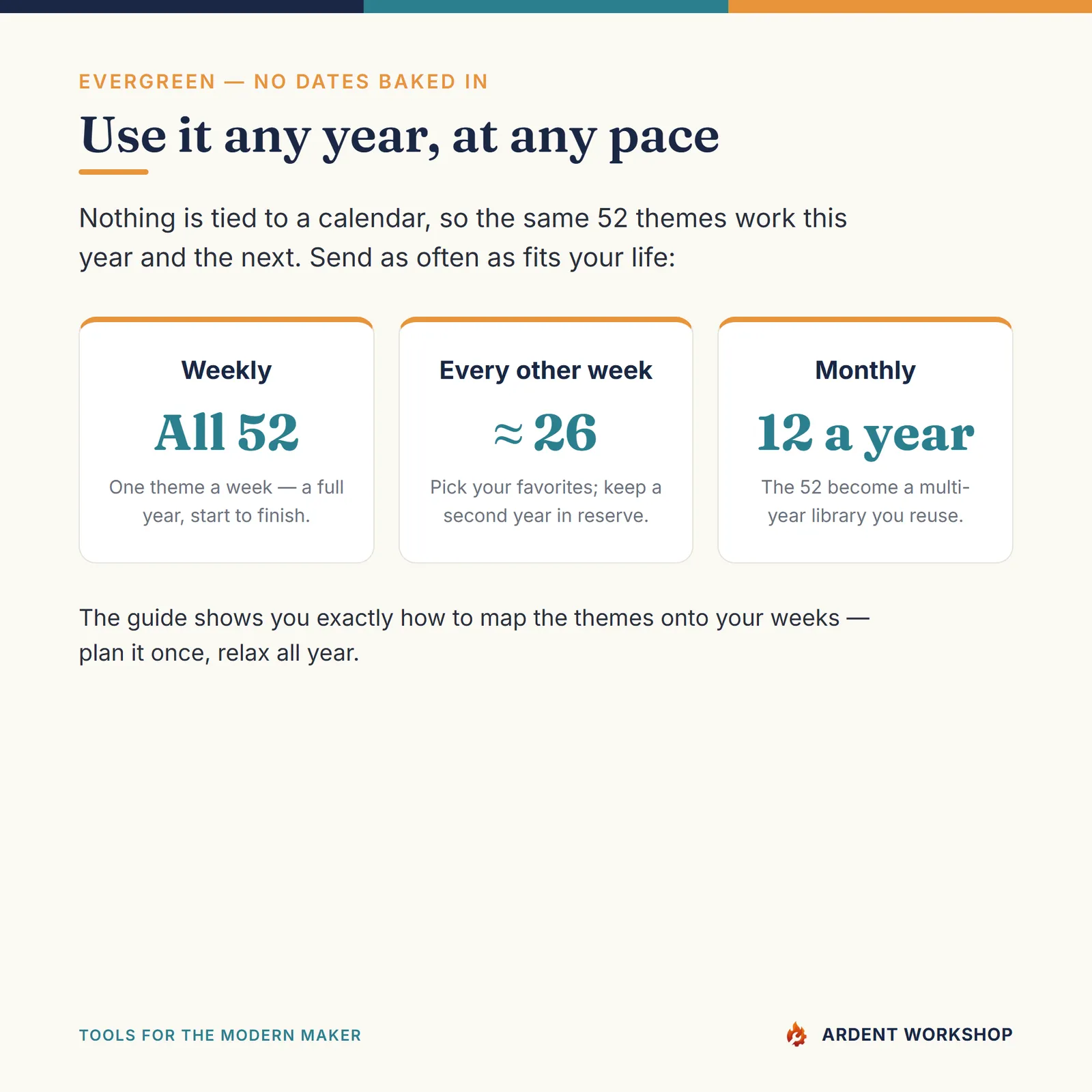 Maker's Newsletter Year — Use it any year