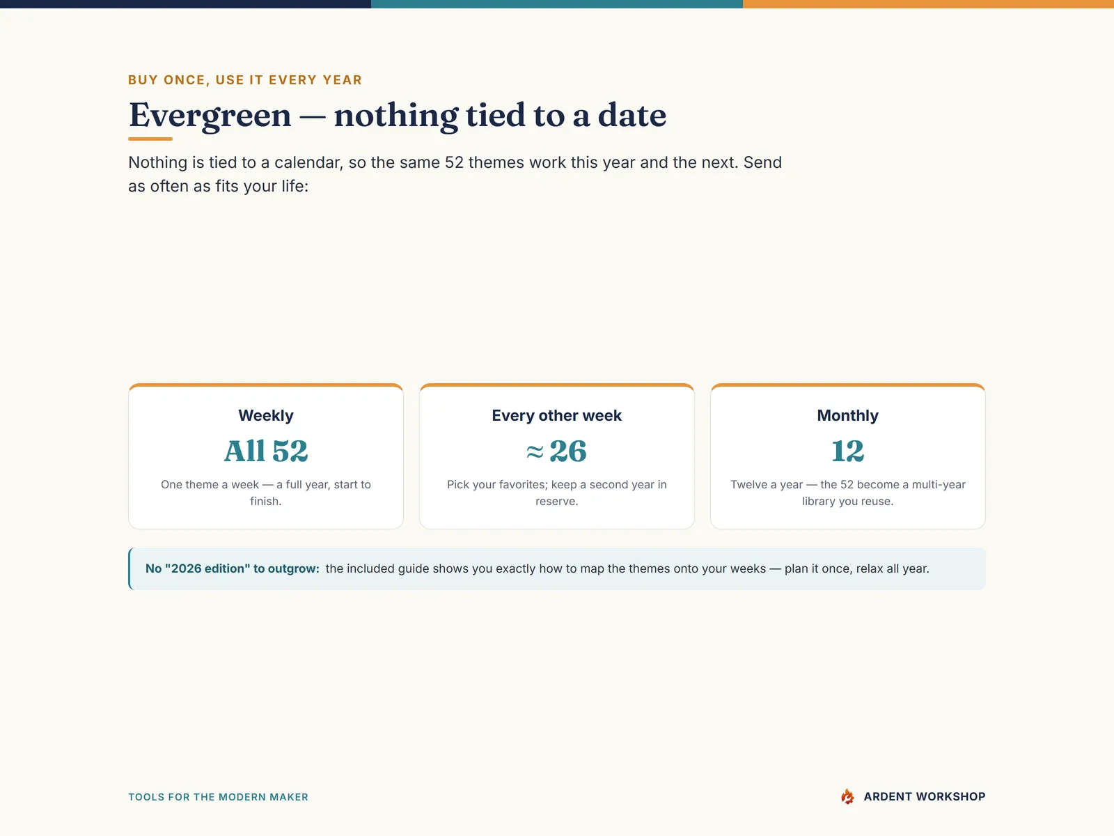 Maker's Newsletter Year — evergreen, nothing tied to a date, use it any year
