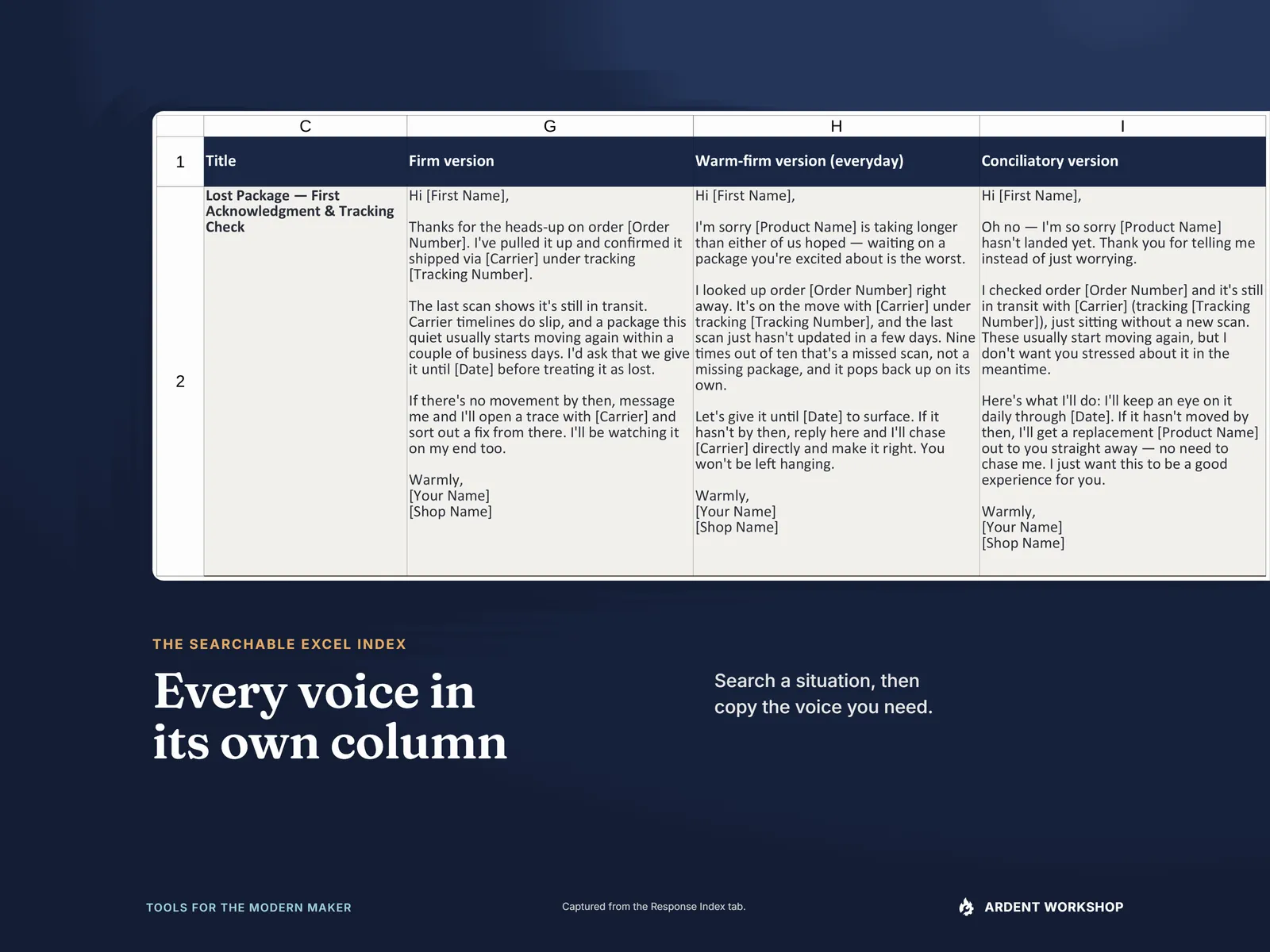 Maker's Customer Service Response Library — the Response Index spreadsheet, row 2: "Lost Package — First Acknowledgment & Tracking Check" beside its Firm, Warm-firm and Conciliatory columns