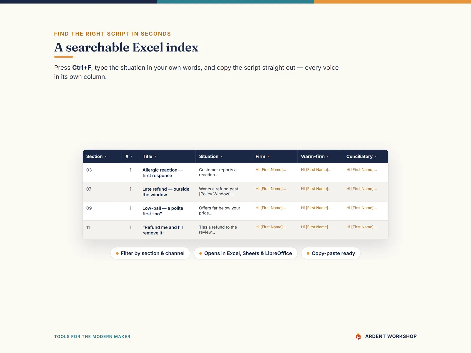 Maker's Customer Service Response Library — a searchable Excel index