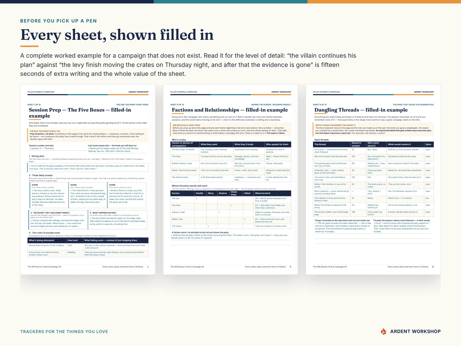 Three sheets from the filled example campaign, answered in full for an invented river-town campaign
