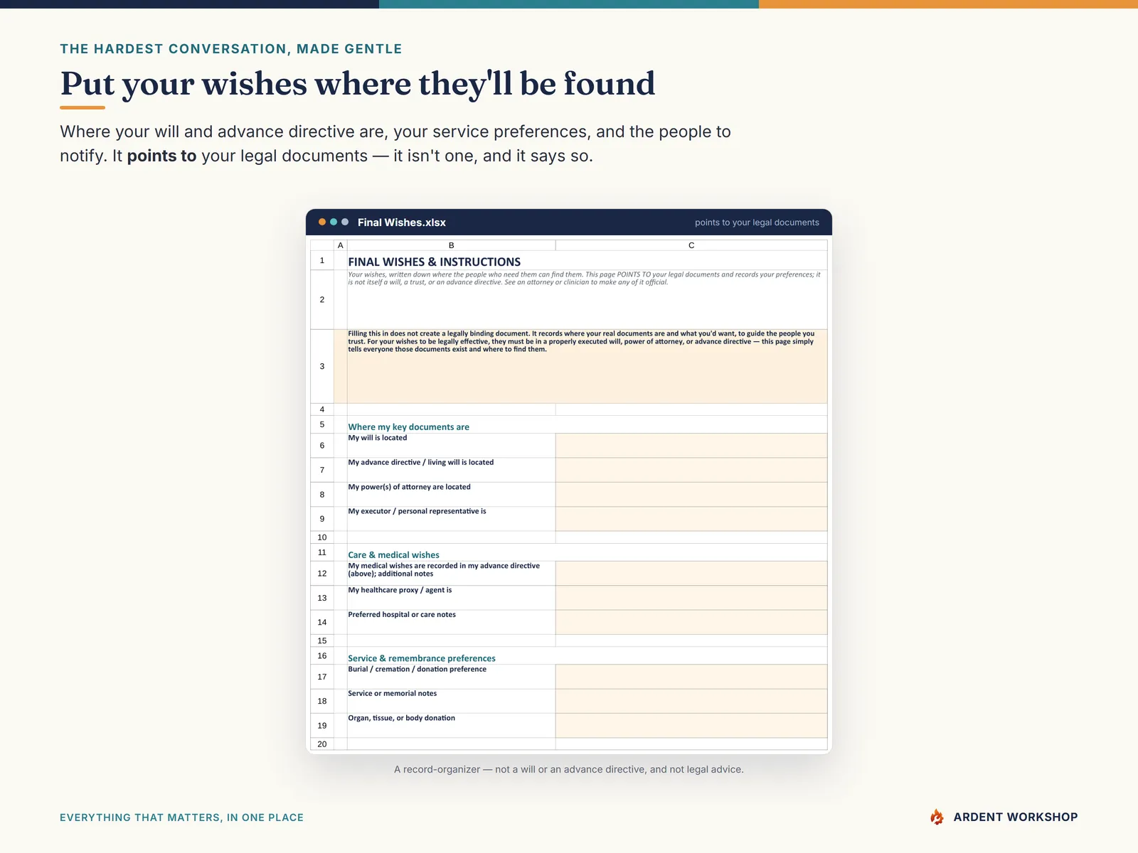 Estate / Life-Admin Binder — the Final Wishes tab that points to your legal documents