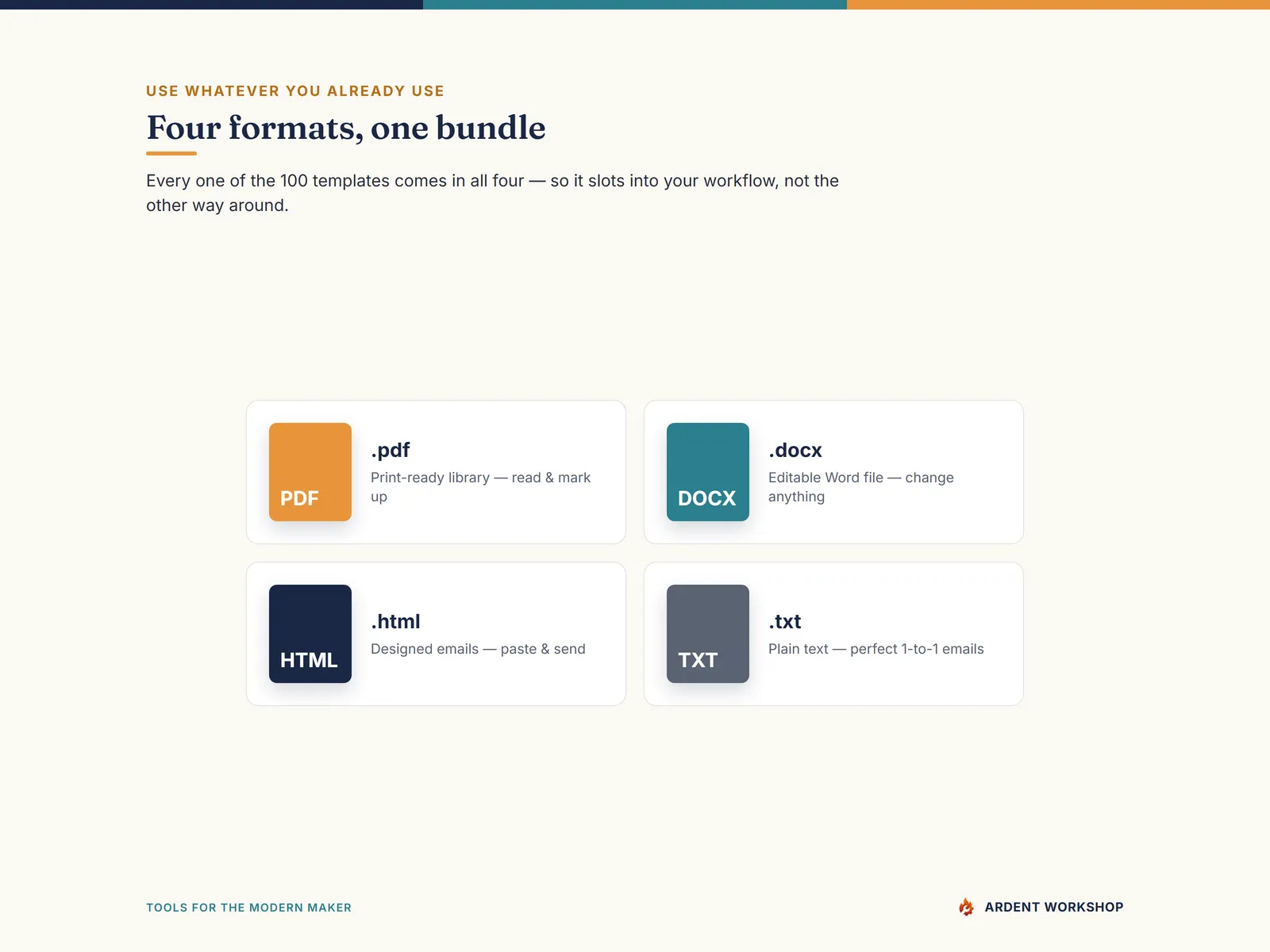 Maker's Email Template Library — four formats, one bundle