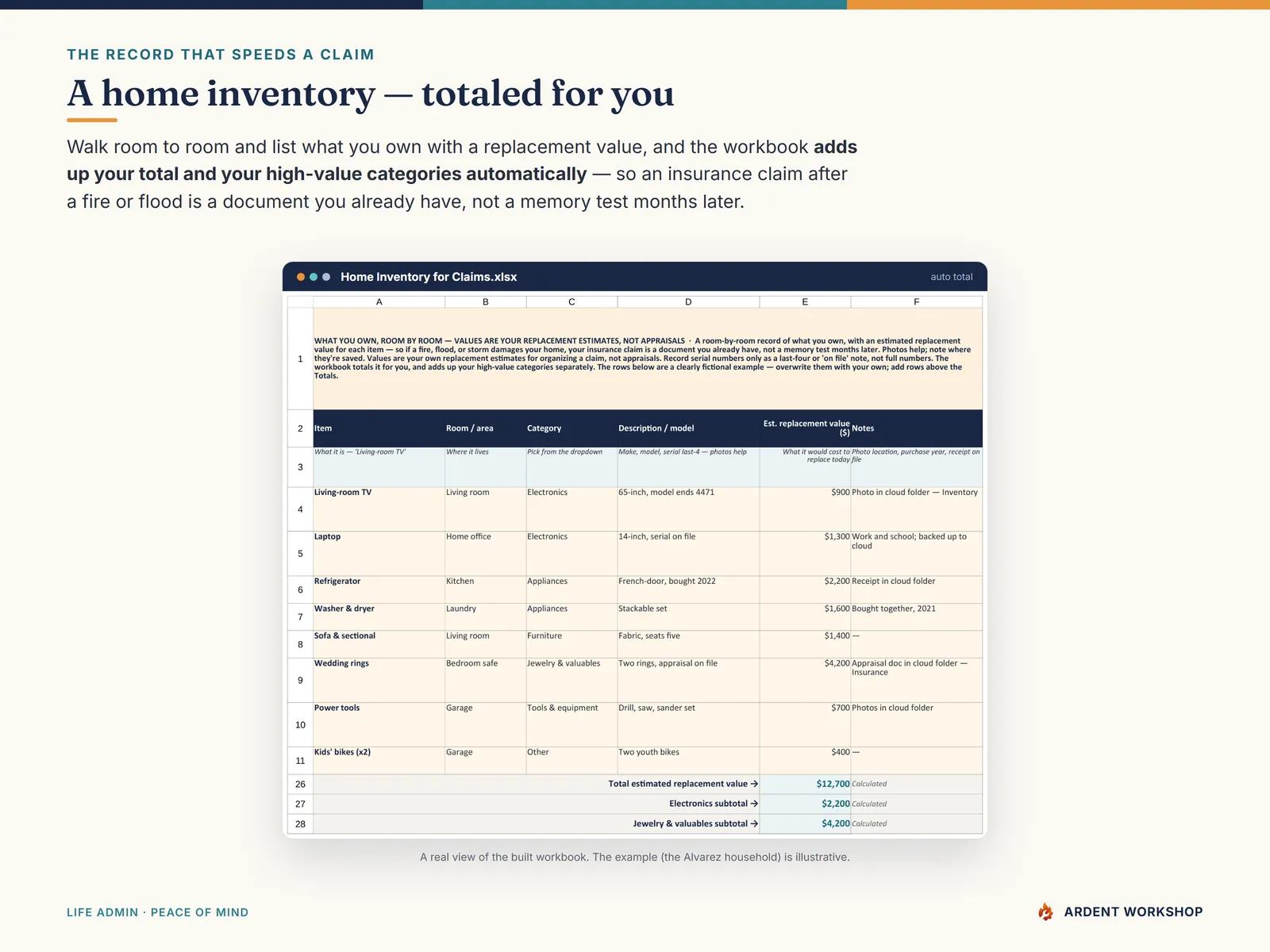Emergency / Evacuation Readiness Binder — the Home Inventory for Claims tab, with your total replacement value calculated for you