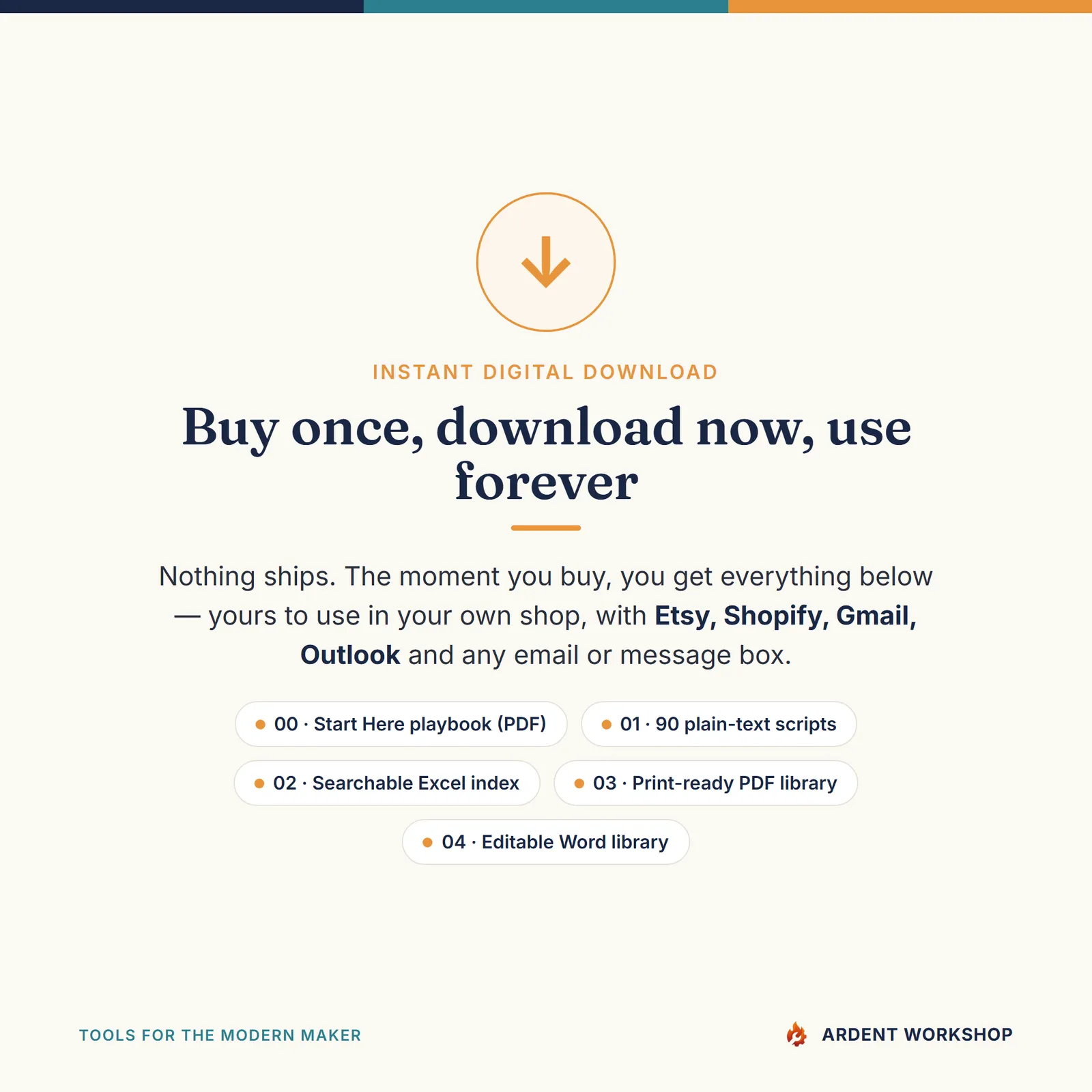 Maker's Customer Service Response Library — Instant download