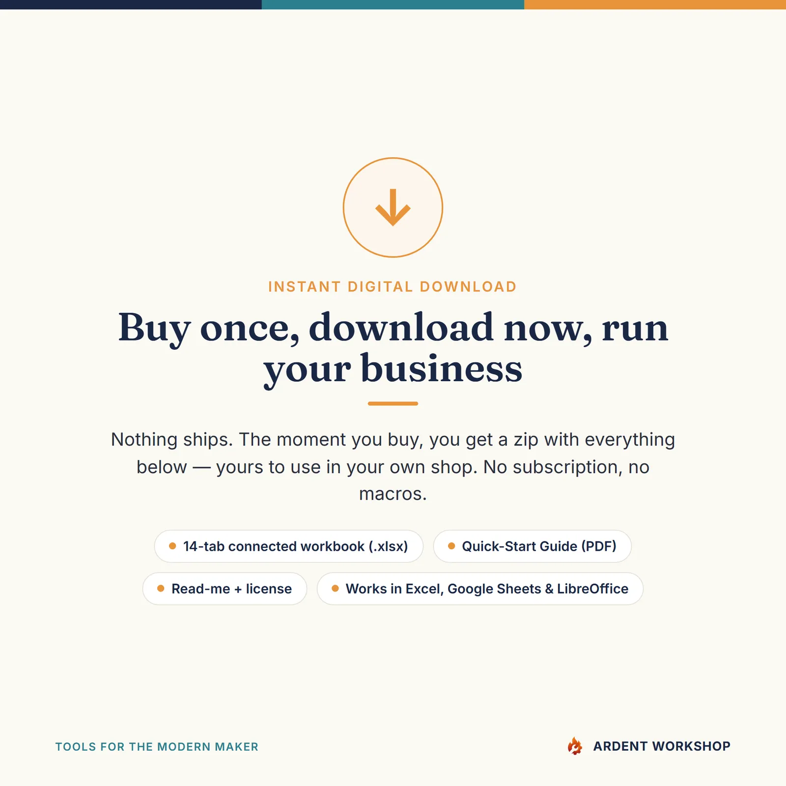 Maker's Business Operating System — Instant download