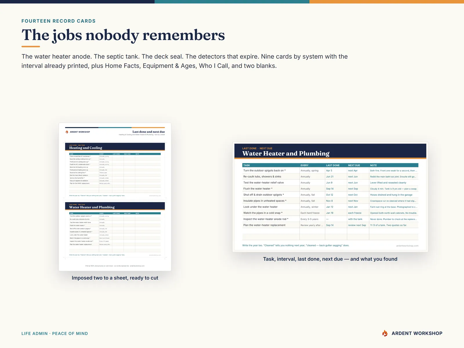 The last done and next due card sheet beside a filled water heater and plumbing card showing the interval, the last-done date and the next-due date for each task