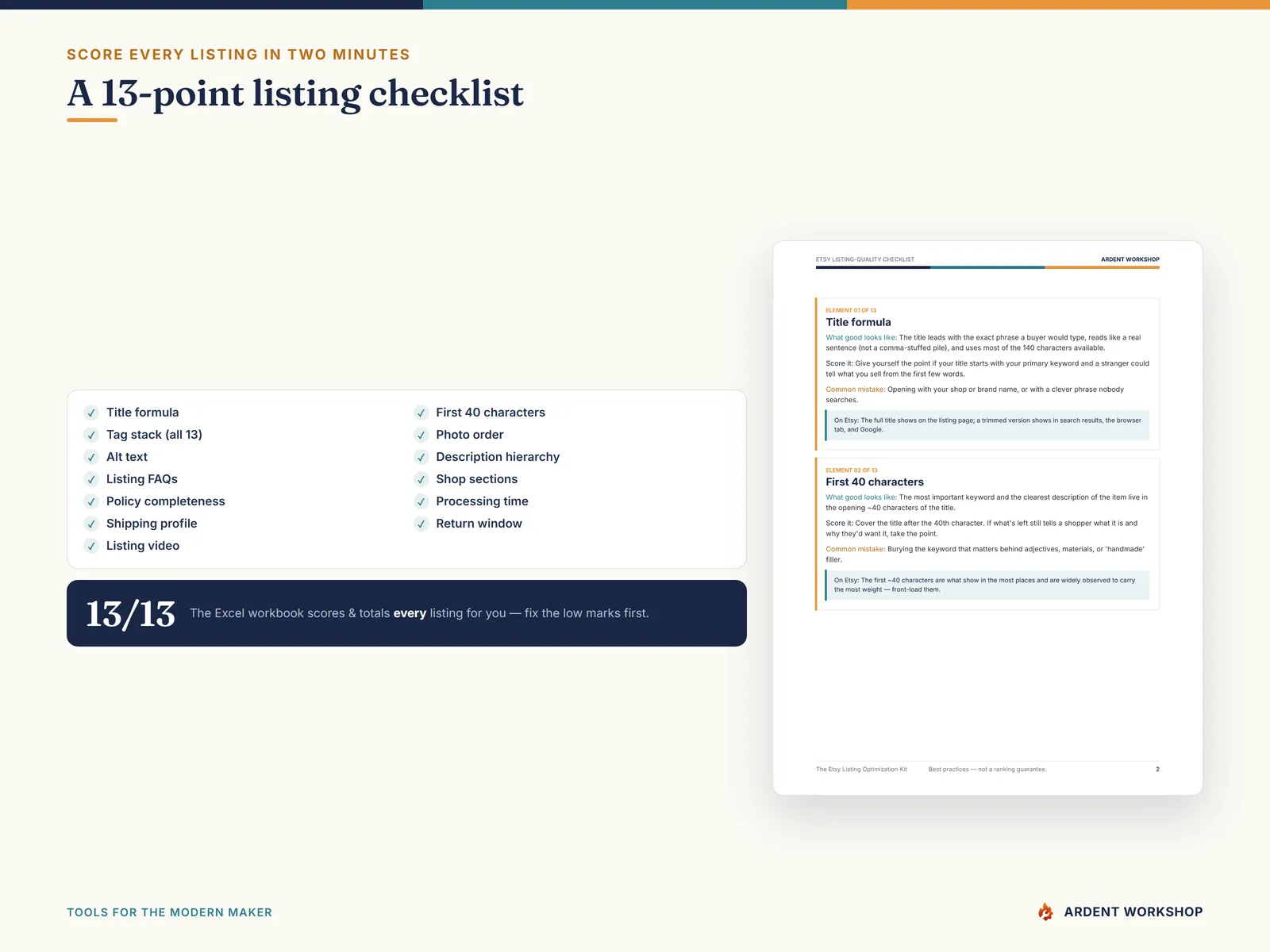 Etsy Listing Optimization Kit — the 13-point listing checklist