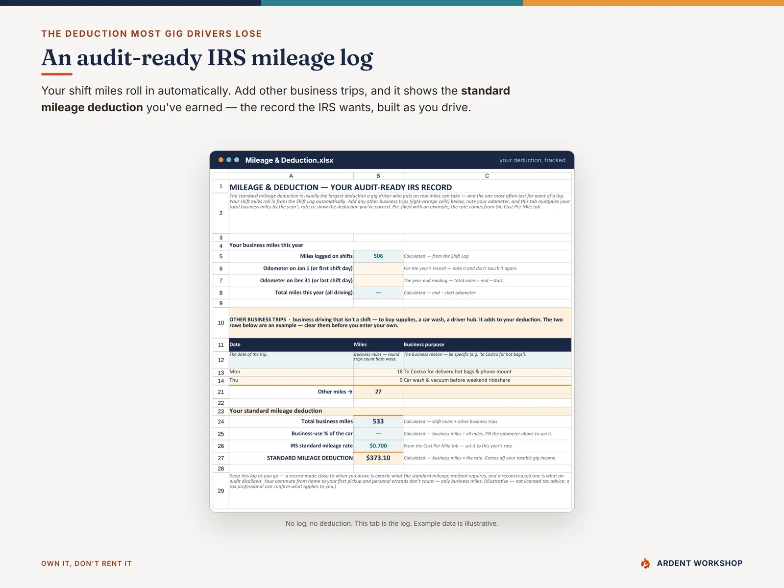 Gig-Driver Earnings & Mileage Workbook — the audit-ready mileage log and your standard mileage deduction