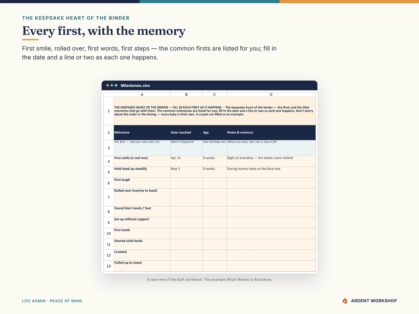 New-Baby Records Binder — the Milestones tab for first smile, rolled over, first words, and first steps