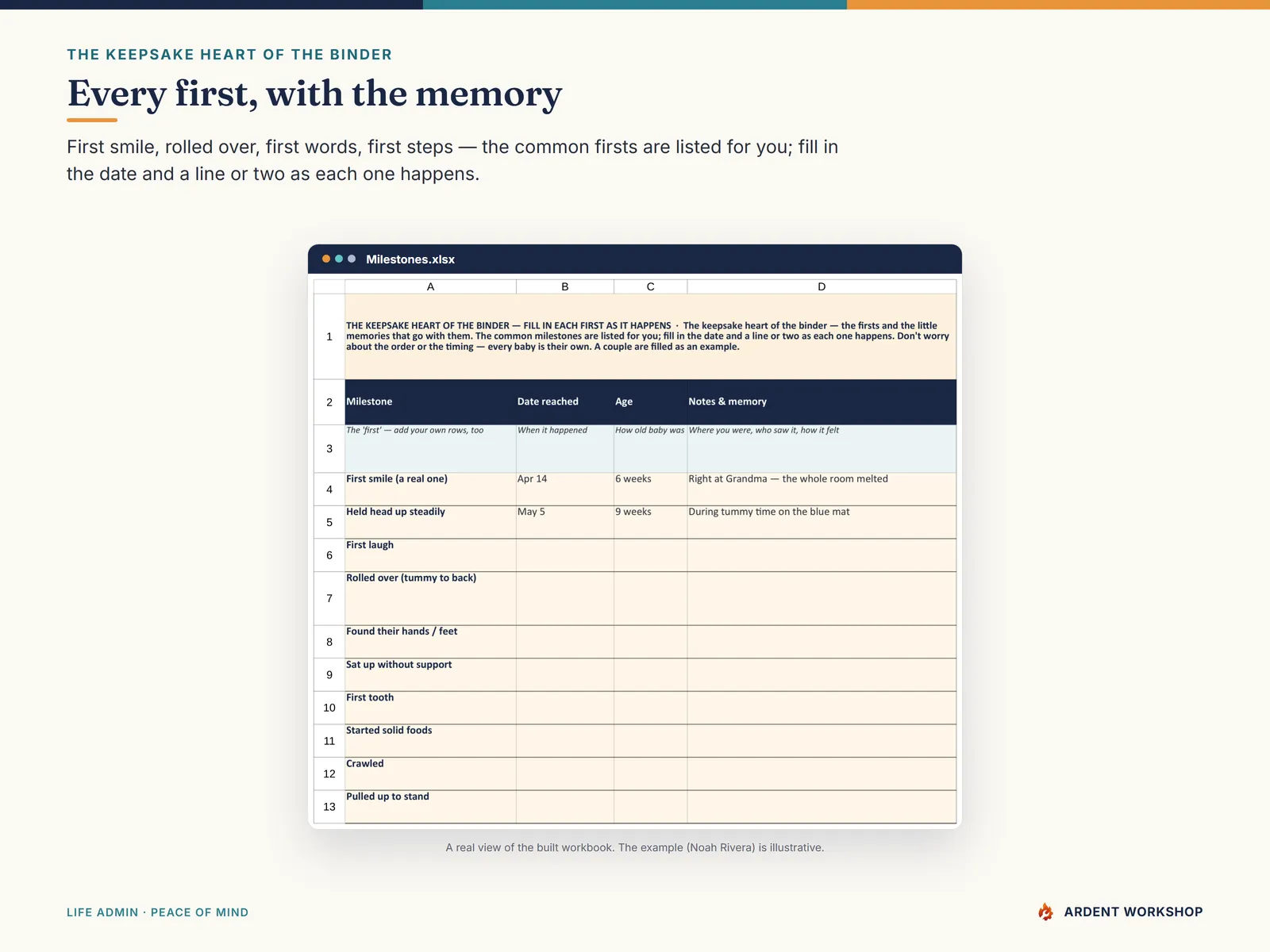 New-Baby Records Binder — the Milestones tab for first smile, rolled over, first words, and first steps
