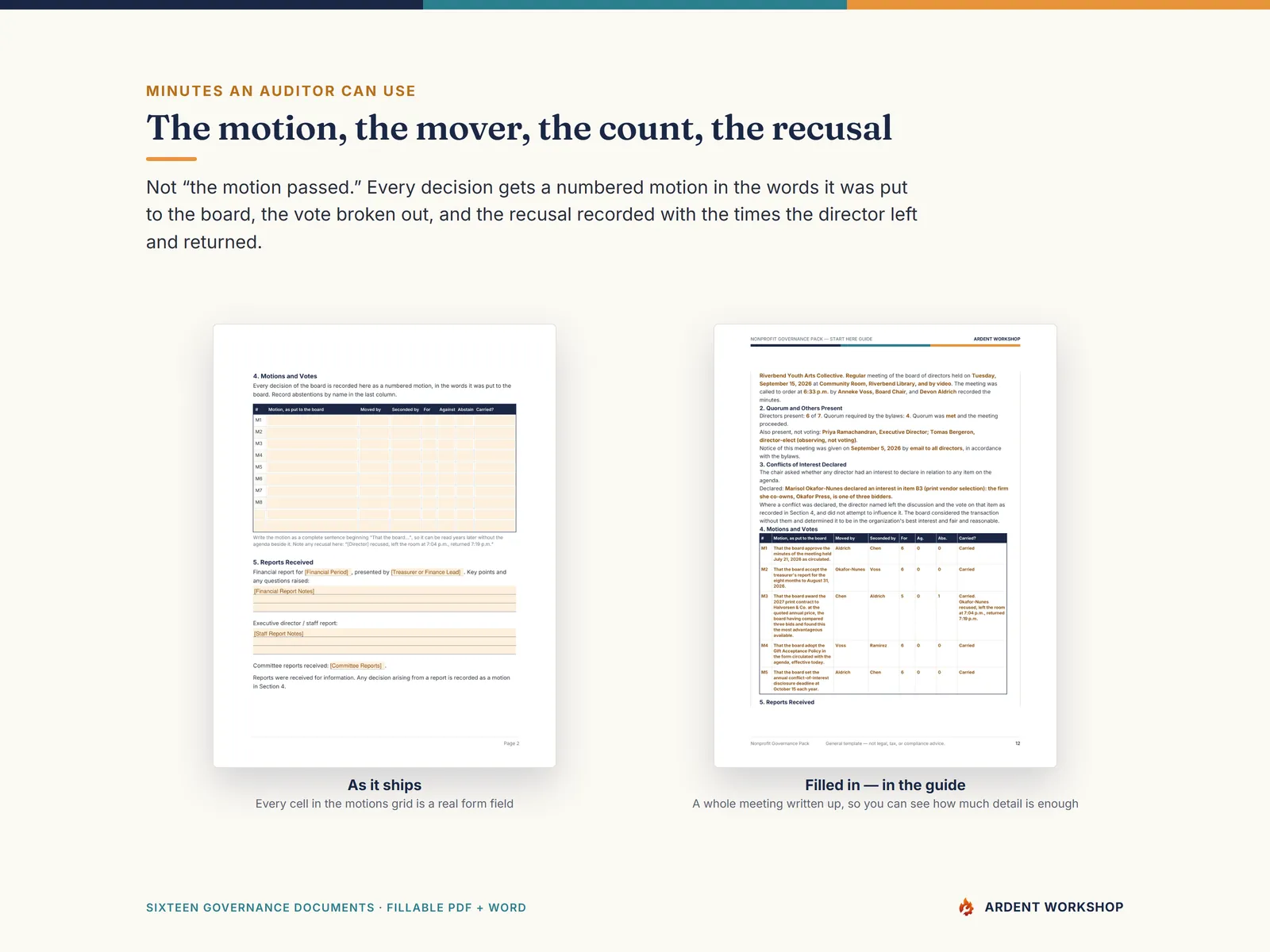 Board minutes in motion-and-vote format, shown blank and shown filled in for a whole meeting