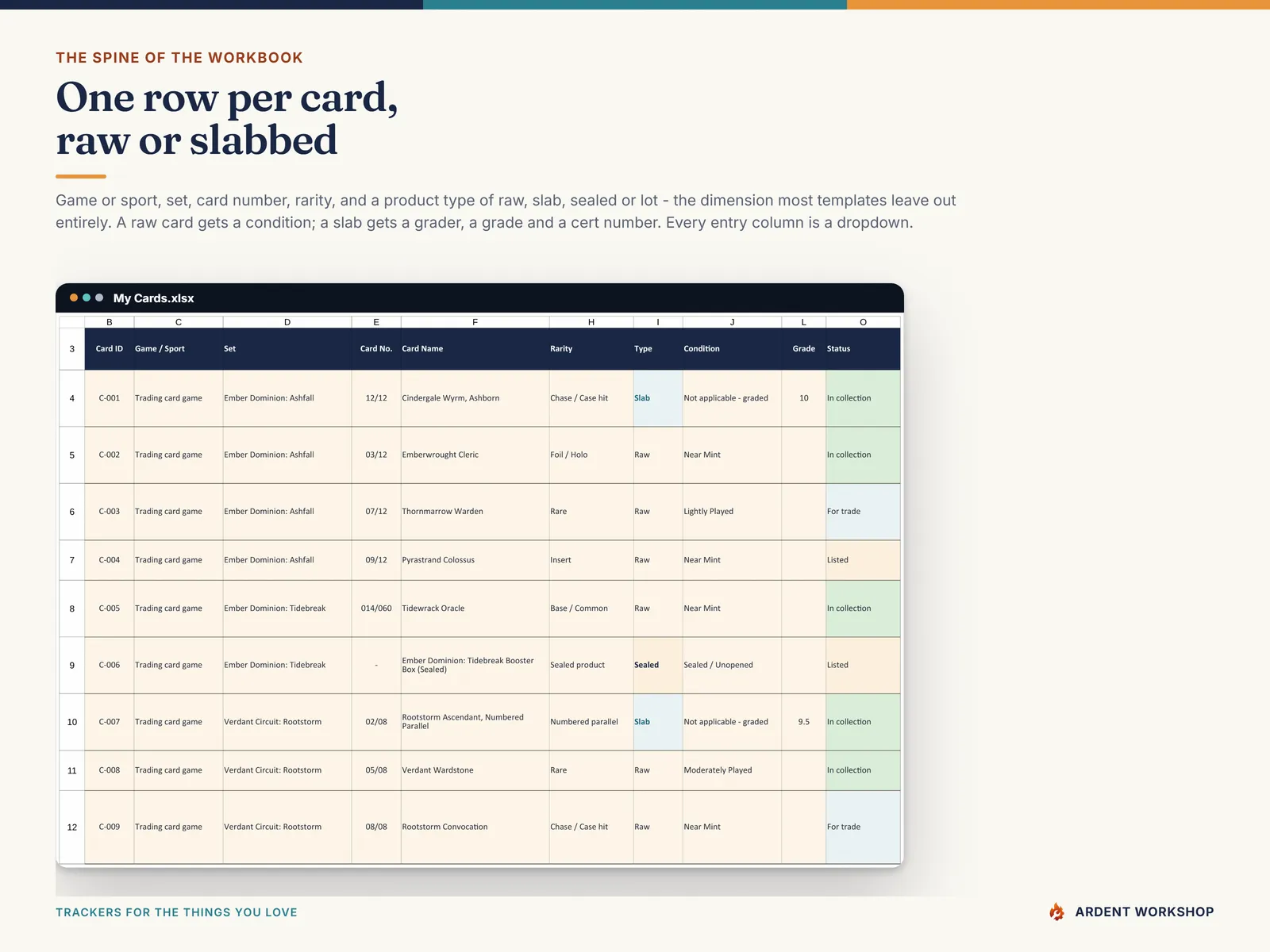 The My Cards tab — every card on one row, with its game or sport, its set and card number, and either a raw condition or a grader and grade