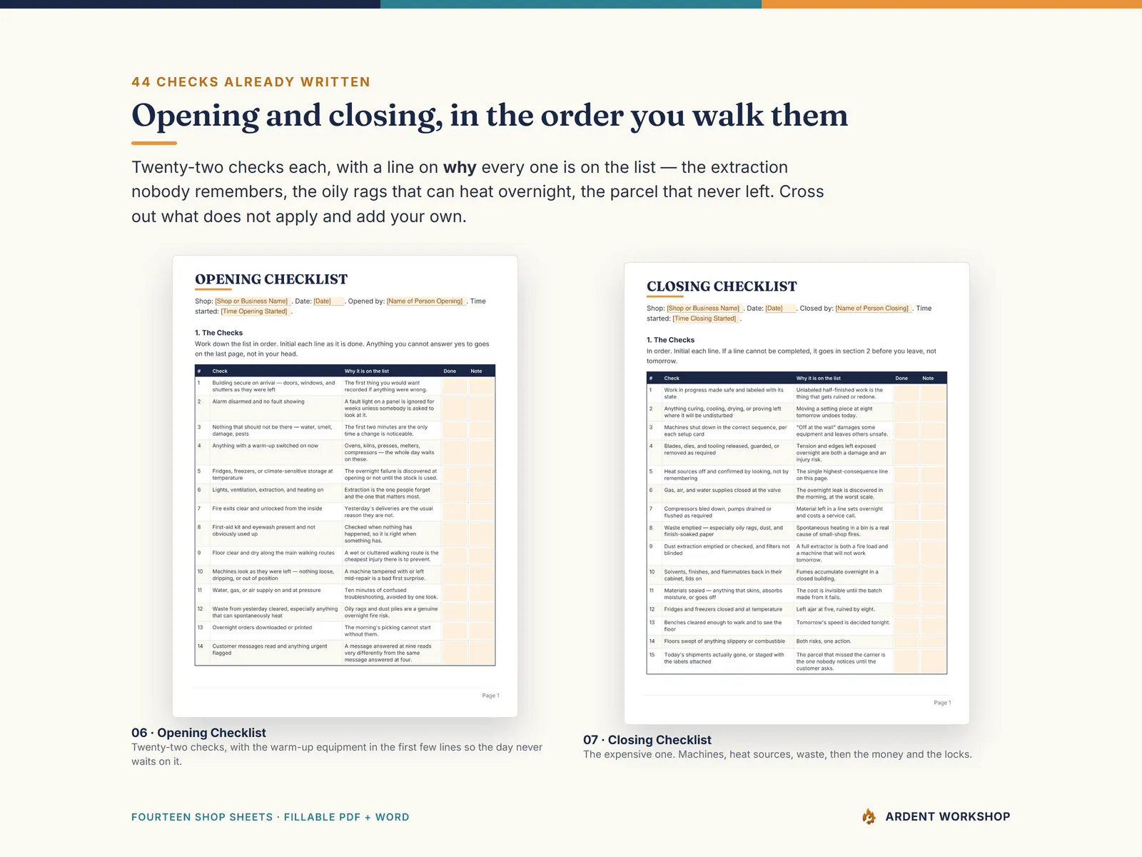 Opening and closing checklists with 22 pre-written checks each, in the order the shop is walked