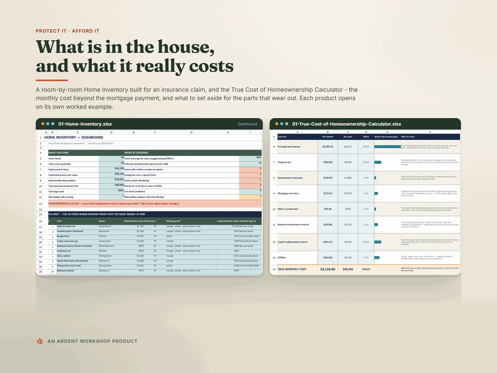 Protect it and afford it — the Home Inventory dashboard and the True Cost of Homeownership Calculator's cost lines down to the true monthly cost