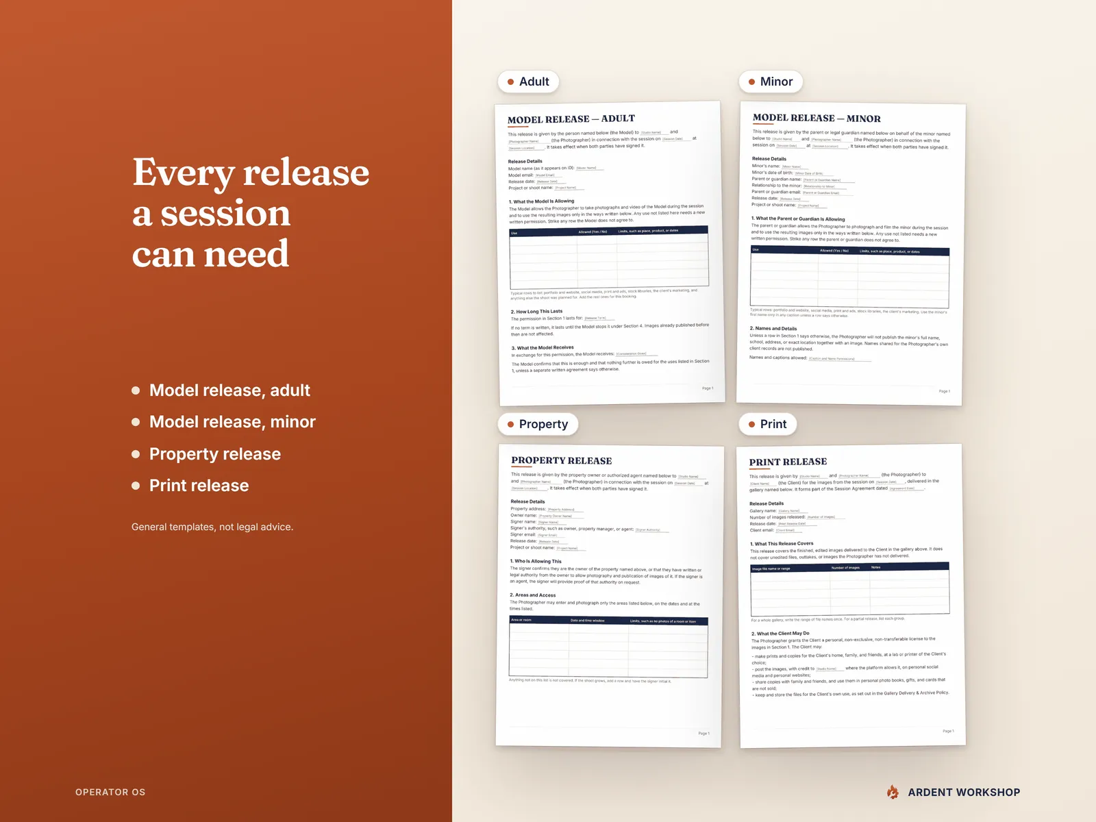 Model release for adults, model release for minors, property release and print release as printed pages
