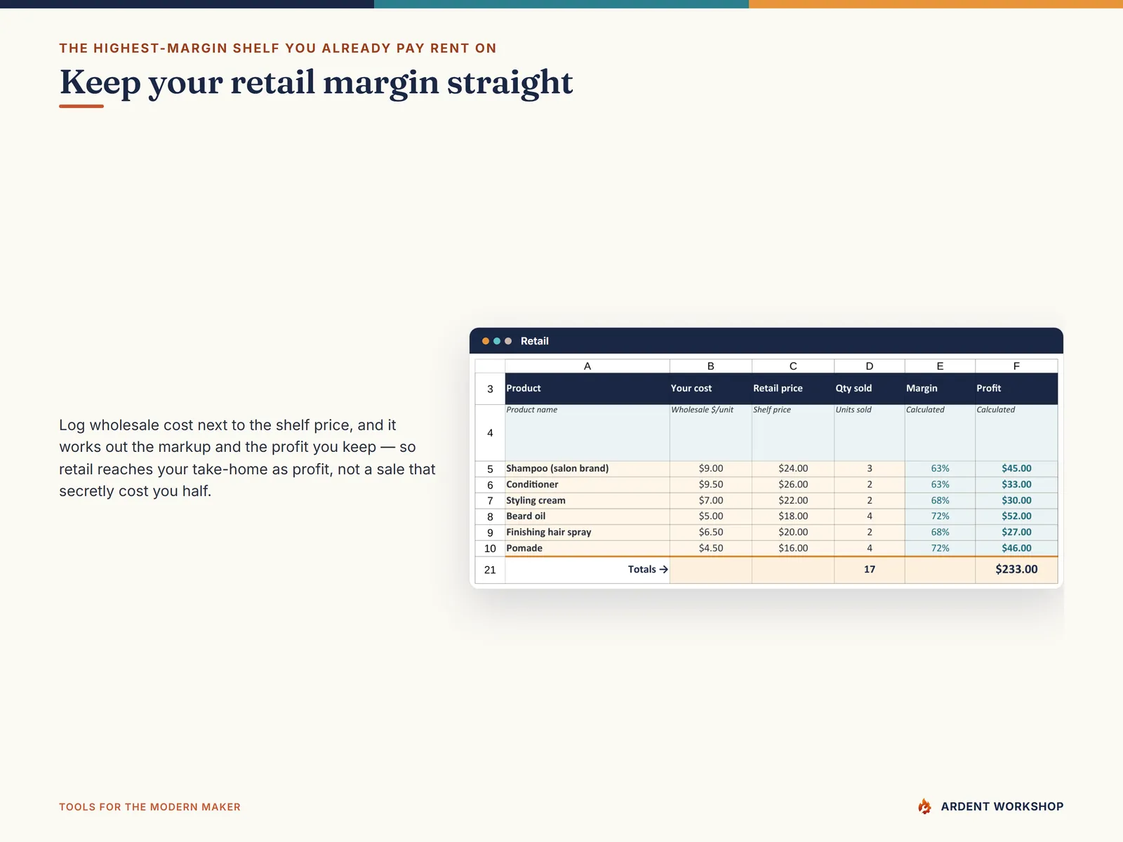 Retail tab — wholesale cost versus shelf price worked into your real salon retail margin and profit