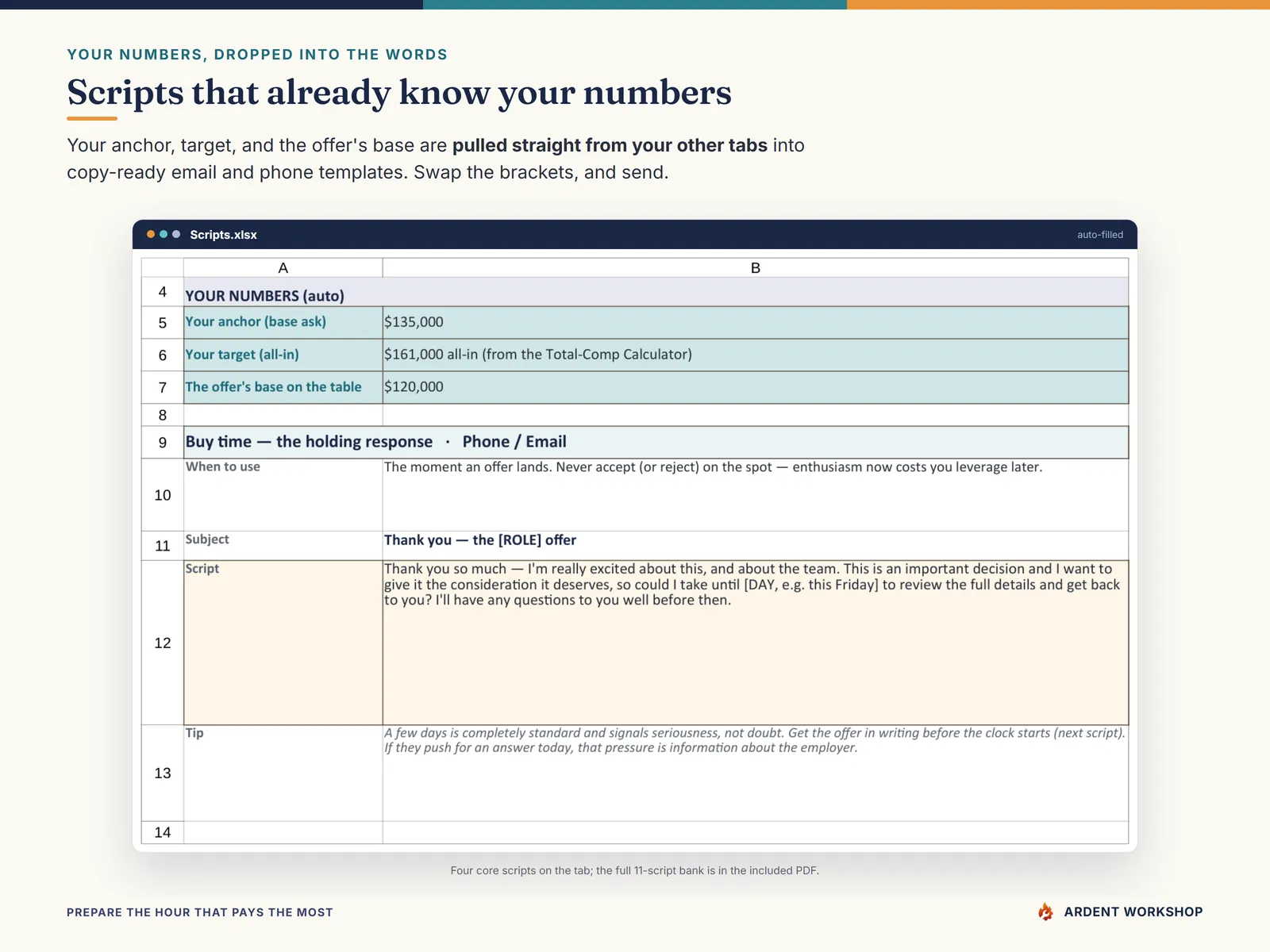 The Scripts tab with copy-ready templates and your key numbers pulled in from the other tabs