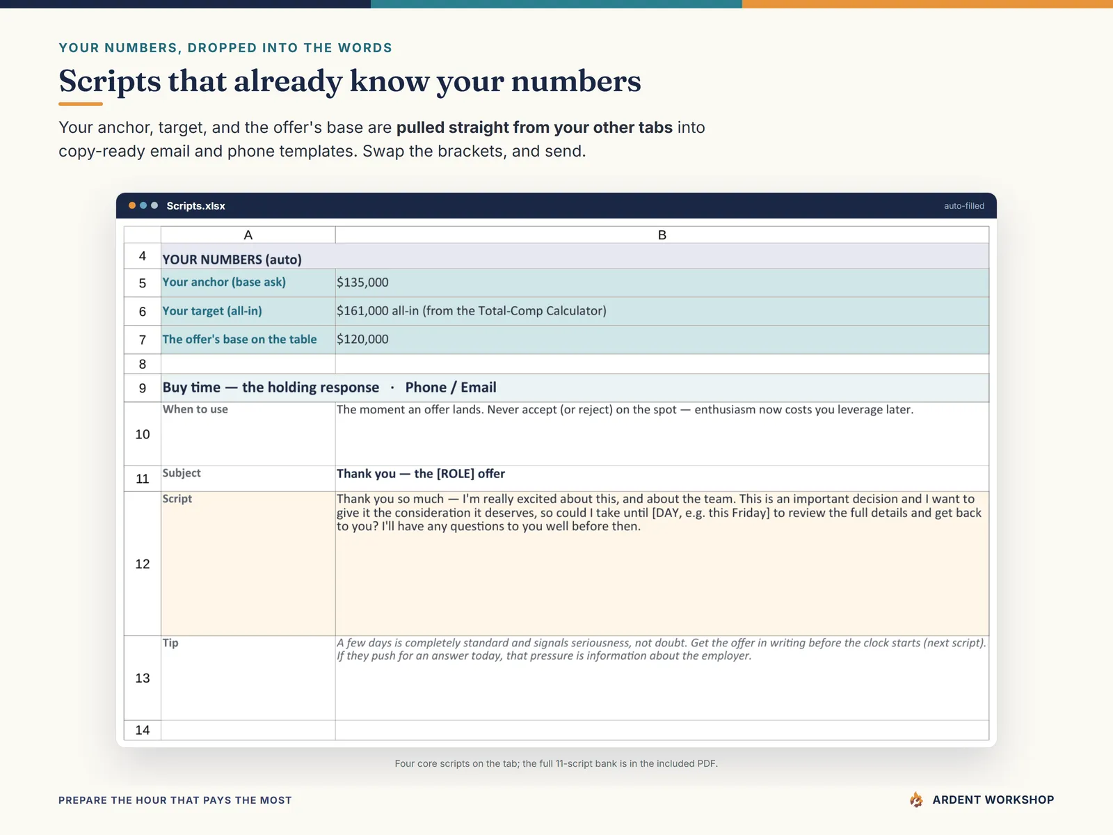 The Scripts tab with copy-ready templates and your key numbers pulled in from the other tabs