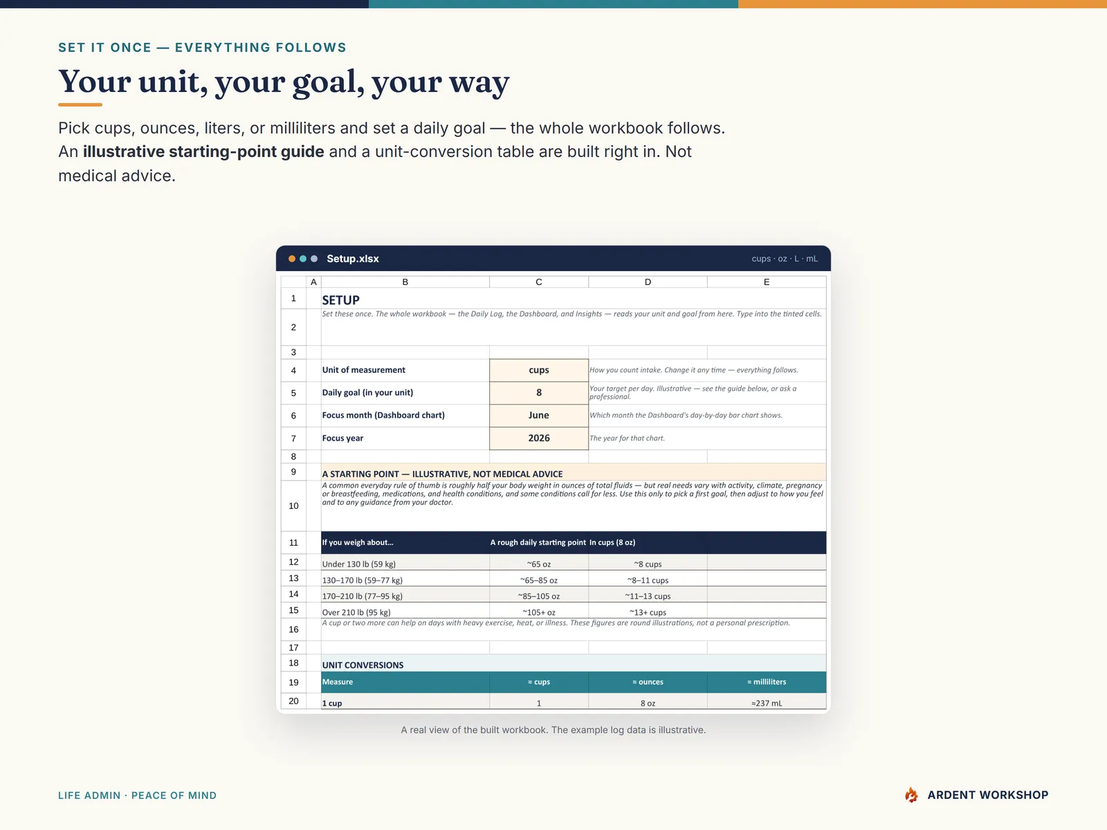 Setup tab — choose cups, ounces, liters or milliliters and set your daily goal