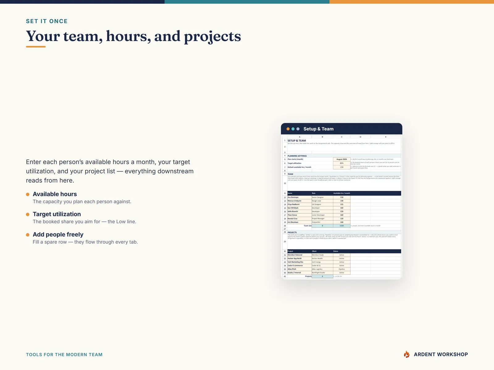 Setup & Team — each person's available hours, your target utilization, and the project list