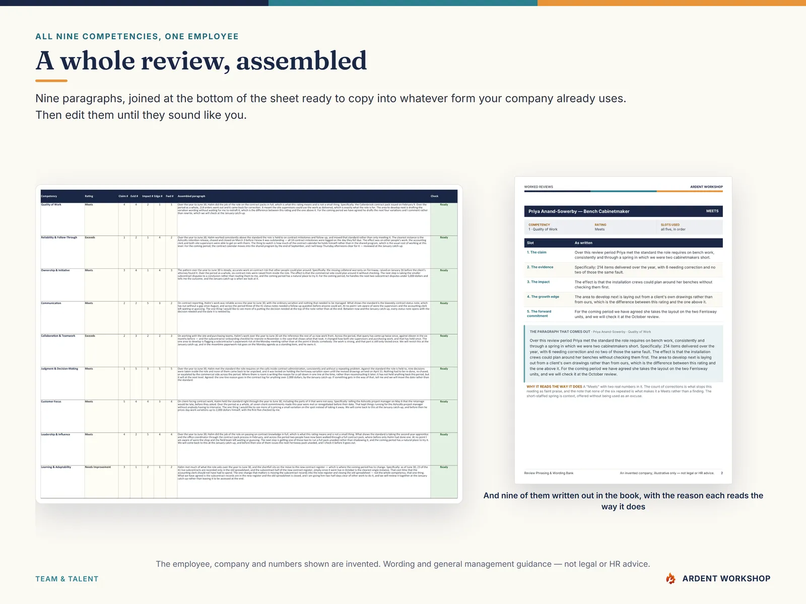 A whole nine-competency review assembled in the spreadsheet, beside one finished paragraph written out in the book