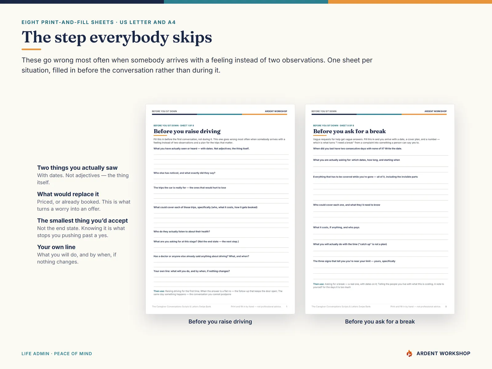 A before-you-sit-down worksheet — the observations, dates and options to have in hand, with ruled fill-in lines