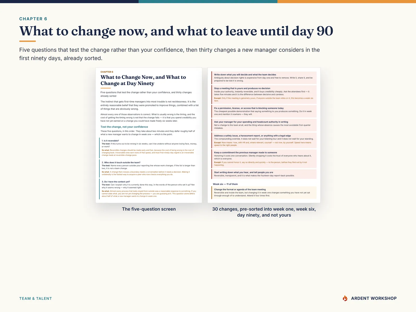 The five-question change screen beside the 30 changes pre-sorted into week one, week six, day ninety, and not yours